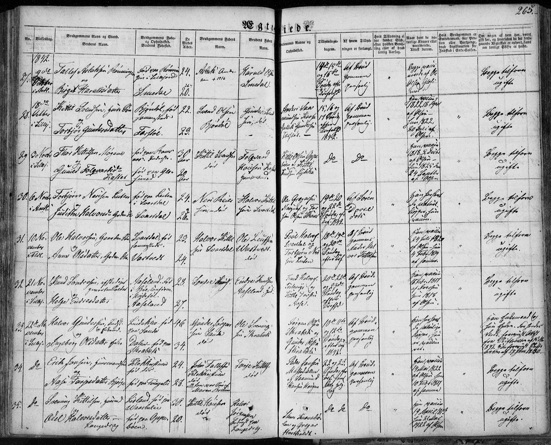 Seljord kirkebøker, AV/SAKO-A-20/F/Fa/L0011: Parish register (official) no. I 11, 1831-1849, p. 265