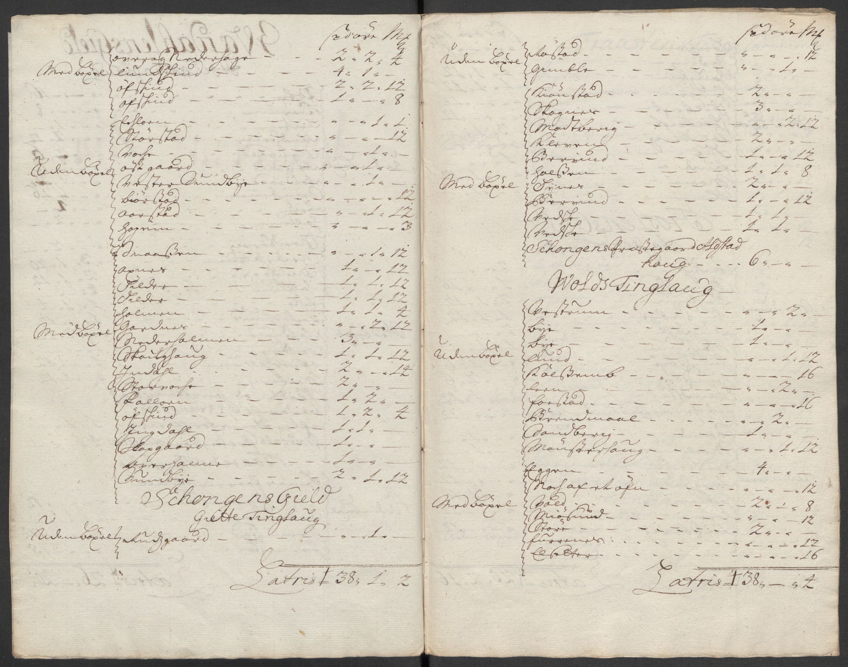 Rentekammeret inntil 1814, Reviderte regnskaper, Fogderegnskap, RA/EA-4092/R62/L4202: Fogderegnskap Stjørdal og Verdal, 1712, p. 170