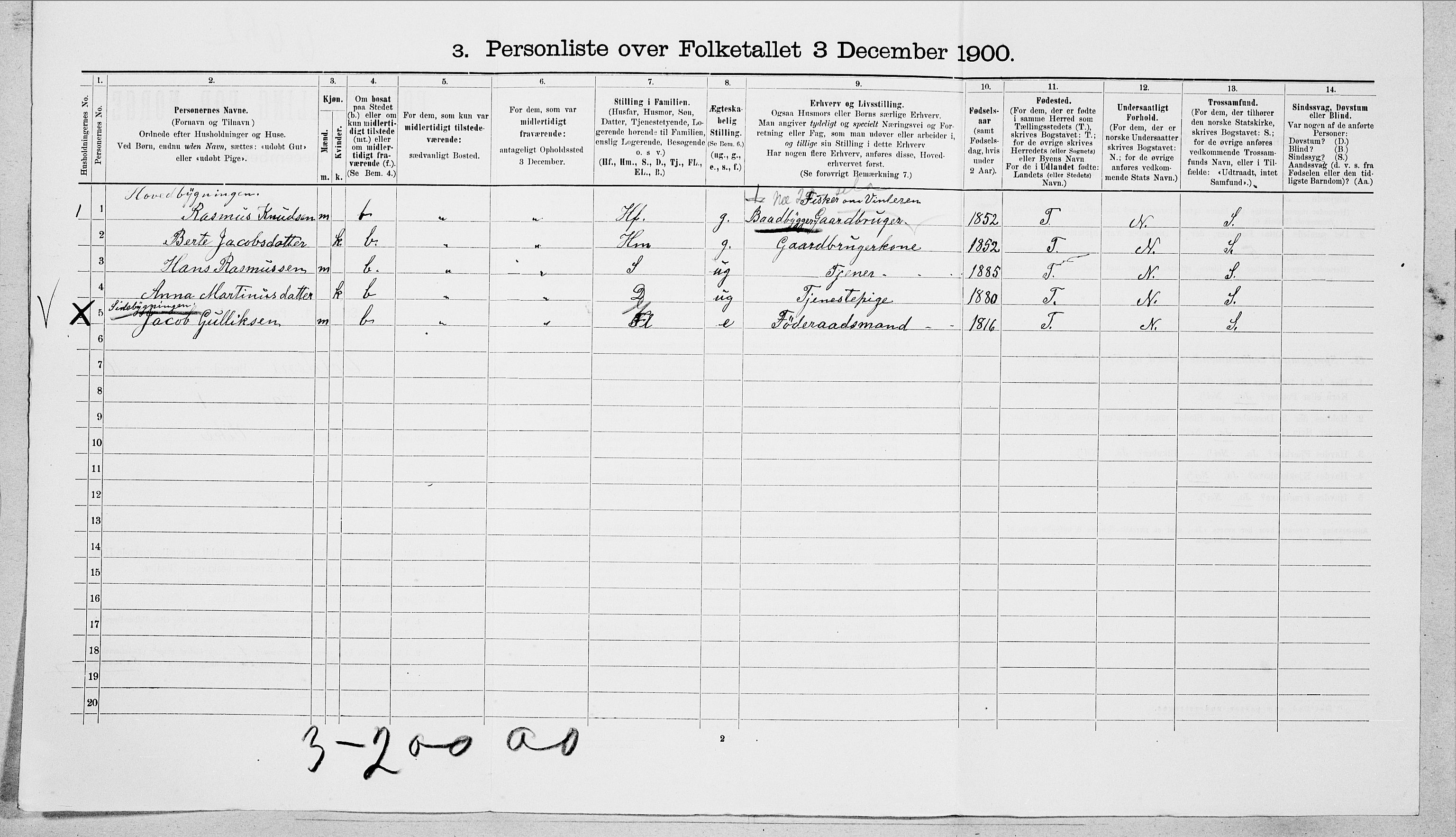 SAT, 1900 census for Volda, 1900, p. 890