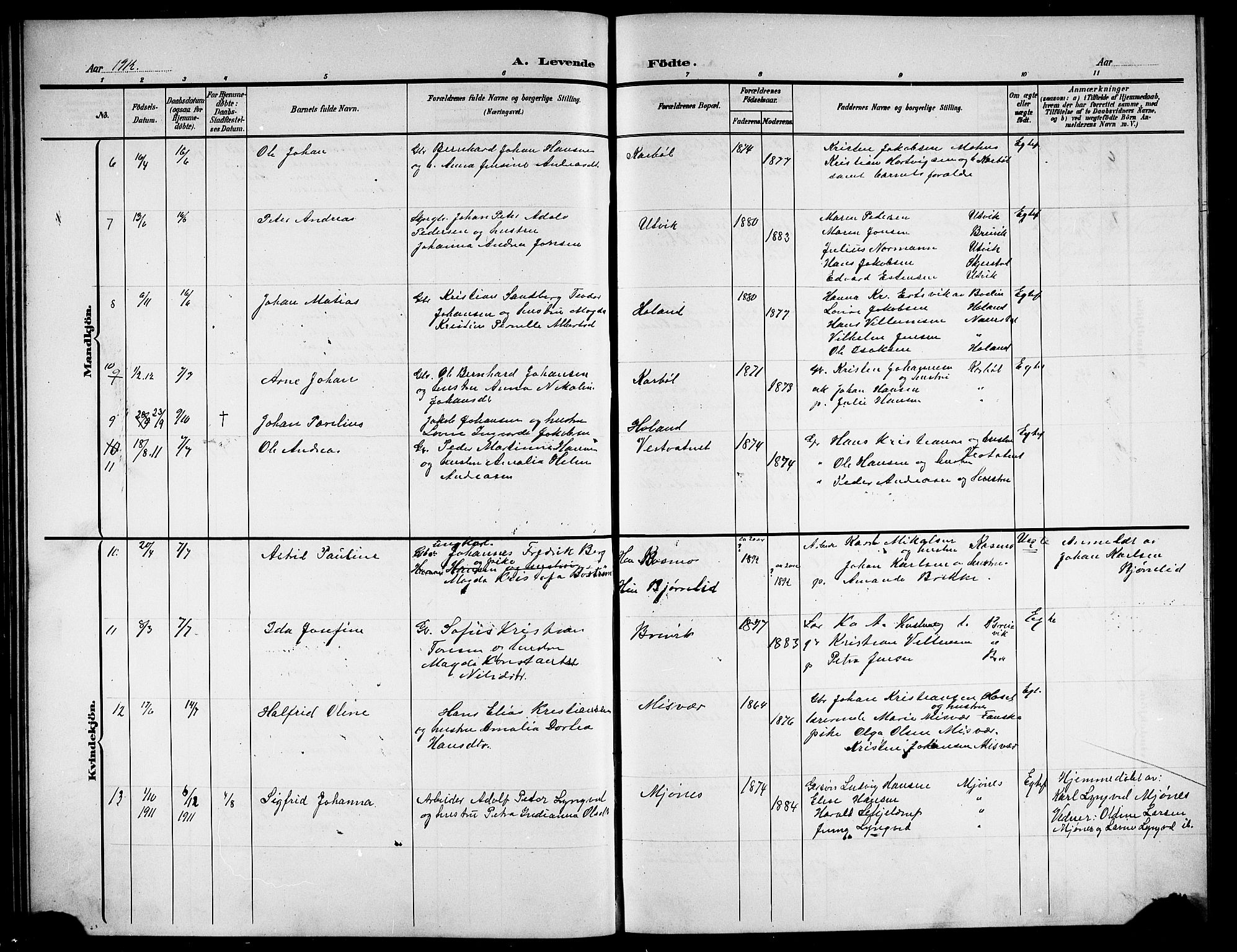 Ministerialprotokoller, klokkerbøker og fødselsregistre - Nordland, AV/SAT-A-1459/852/L0756: Parish register (copy) no. 852C07, 1902-1916