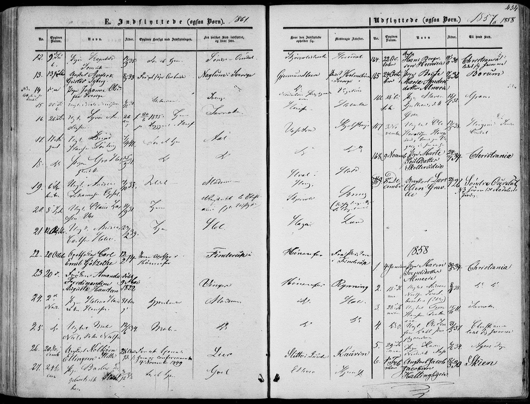 Norderhov kirkebøker, AV/SAKO-A-237/F/Fa/L0012: Parish register (official) no. 12, 1856-1865, p. 454