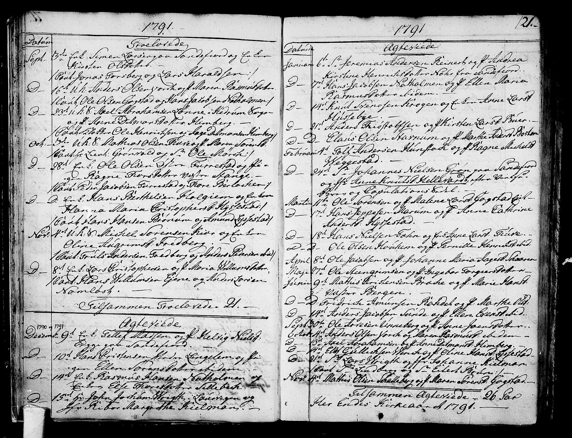 Sandar kirkebøker, SAKO/A-243/F/Fa/L0003: Parish register (official) no. 3, 1789-1814, p. 21