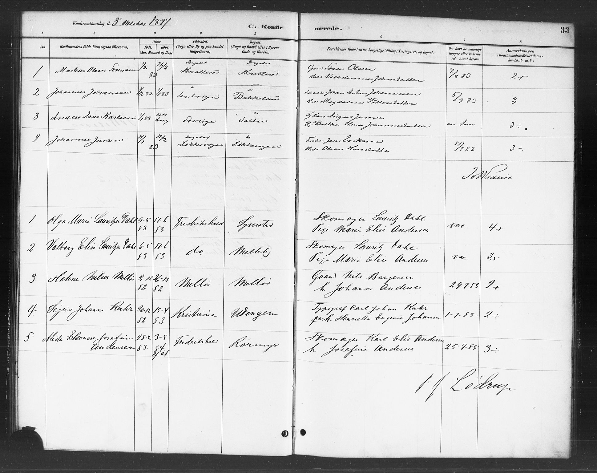 Skjeberg prestekontor Kirkebøker, AV/SAO-A-10923/F/Fc/L0001: Parish register (official) no. III 1, 1886-1897, p. 33