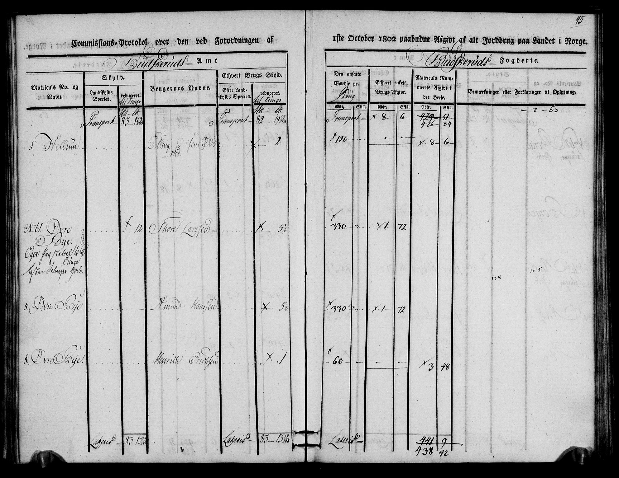 Rentekammeret inntil 1814, Realistisk ordnet avdeling, AV/RA-EA-4070/N/Ne/Nea/L0059: Buskerud fogderi. Kommisjonsprotokoll for Modum prestegjeld, 1803, p. 45