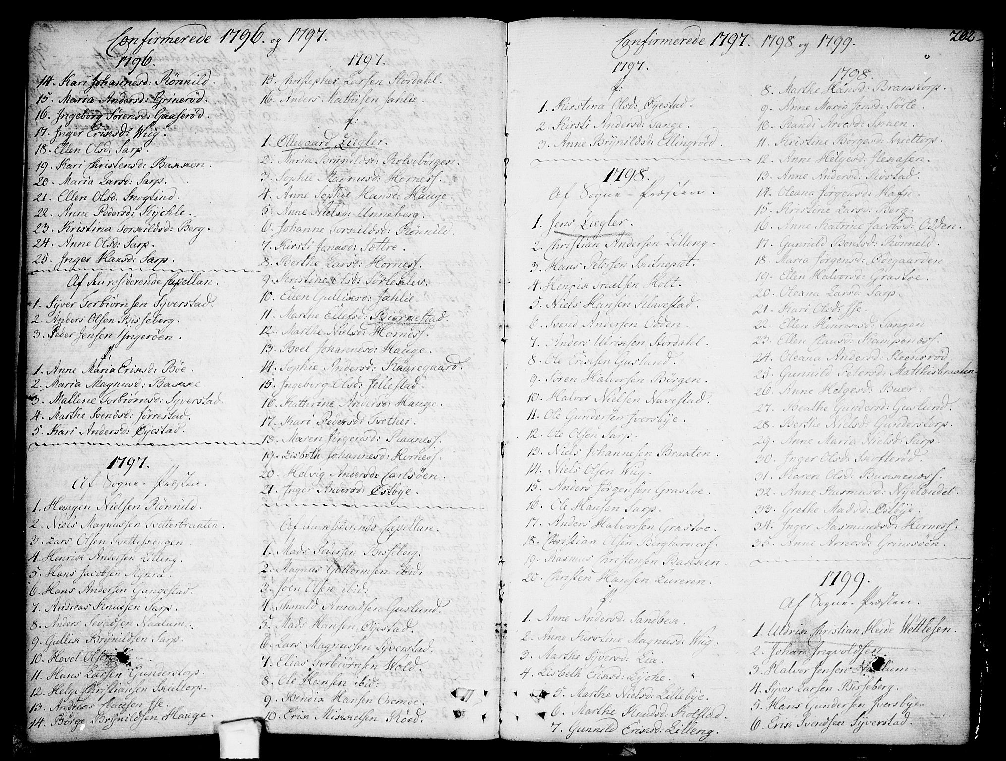 Skjeberg prestekontor Kirkebøker, SAO/A-10923/F/Fa/L0003: Parish register (official) no. I 3, 1792-1814, p. 202