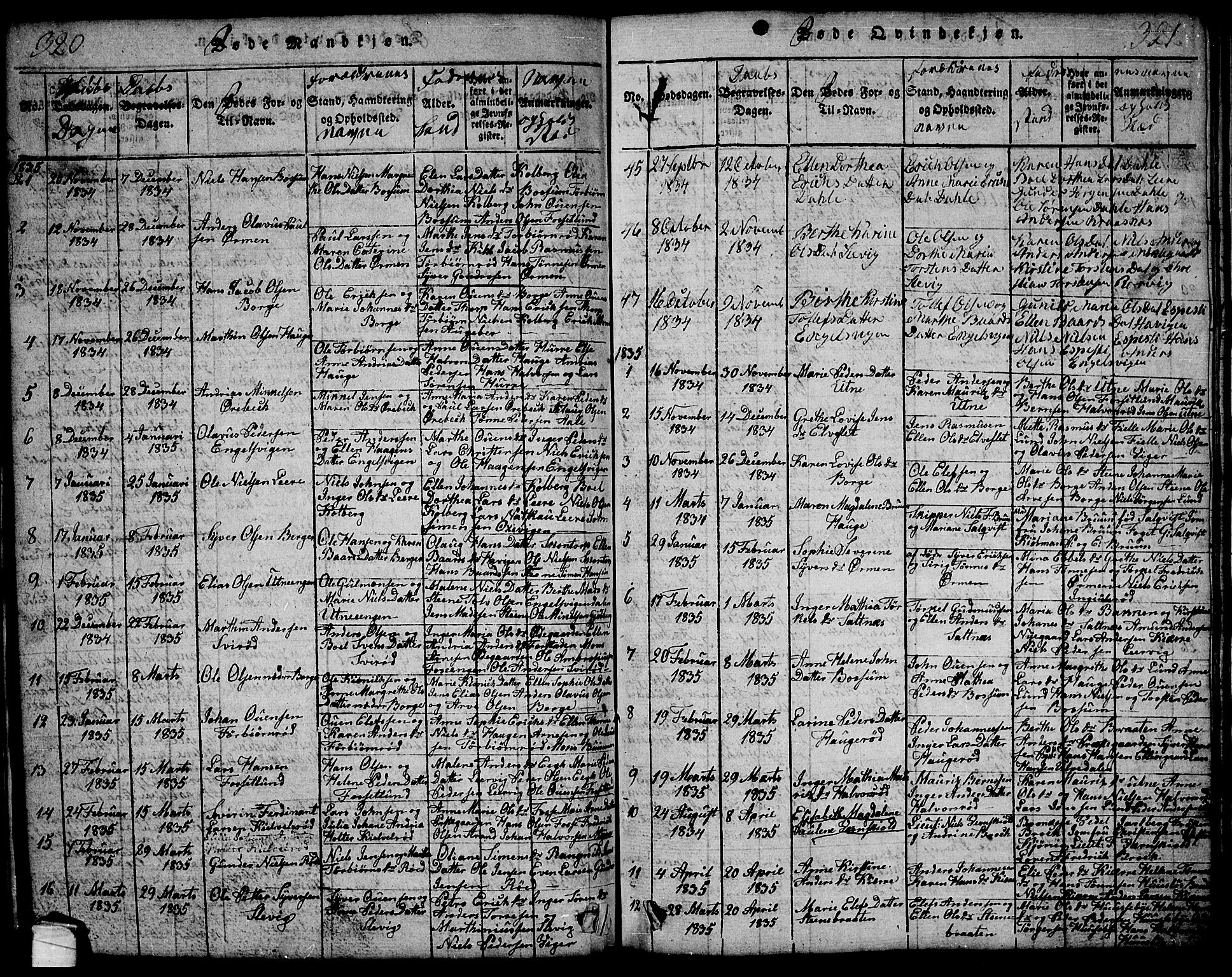 Onsøy prestekontor Kirkebøker, SAO/A-10914/G/Ga/L0001: Parish register (copy) no. I 1, 1814-1840, p. 320-321