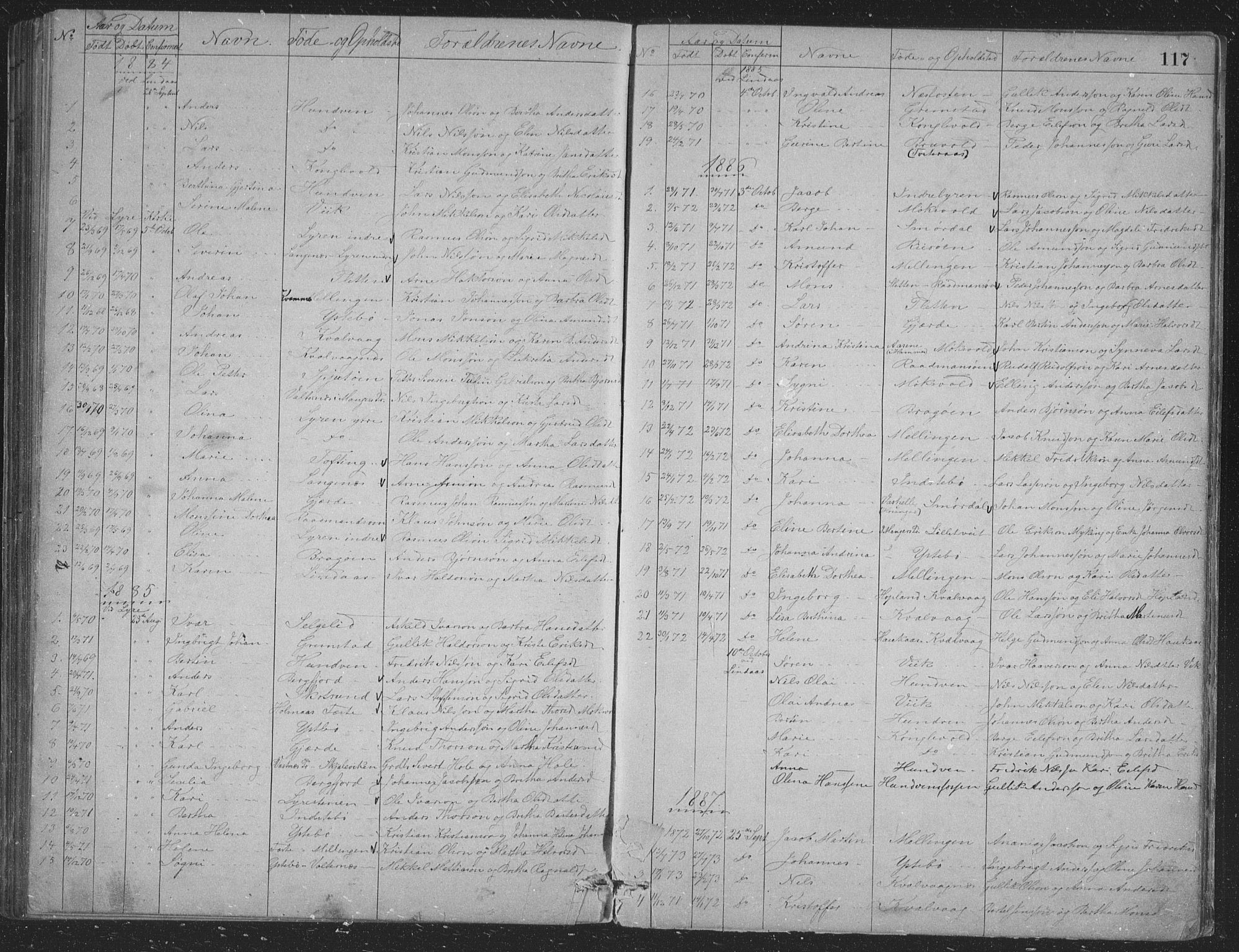 Alversund Sokneprestembete, SAB/A-73901/H/Ha/Hab: Parish register (copy) no. B 3, 1881-1896, p. 117