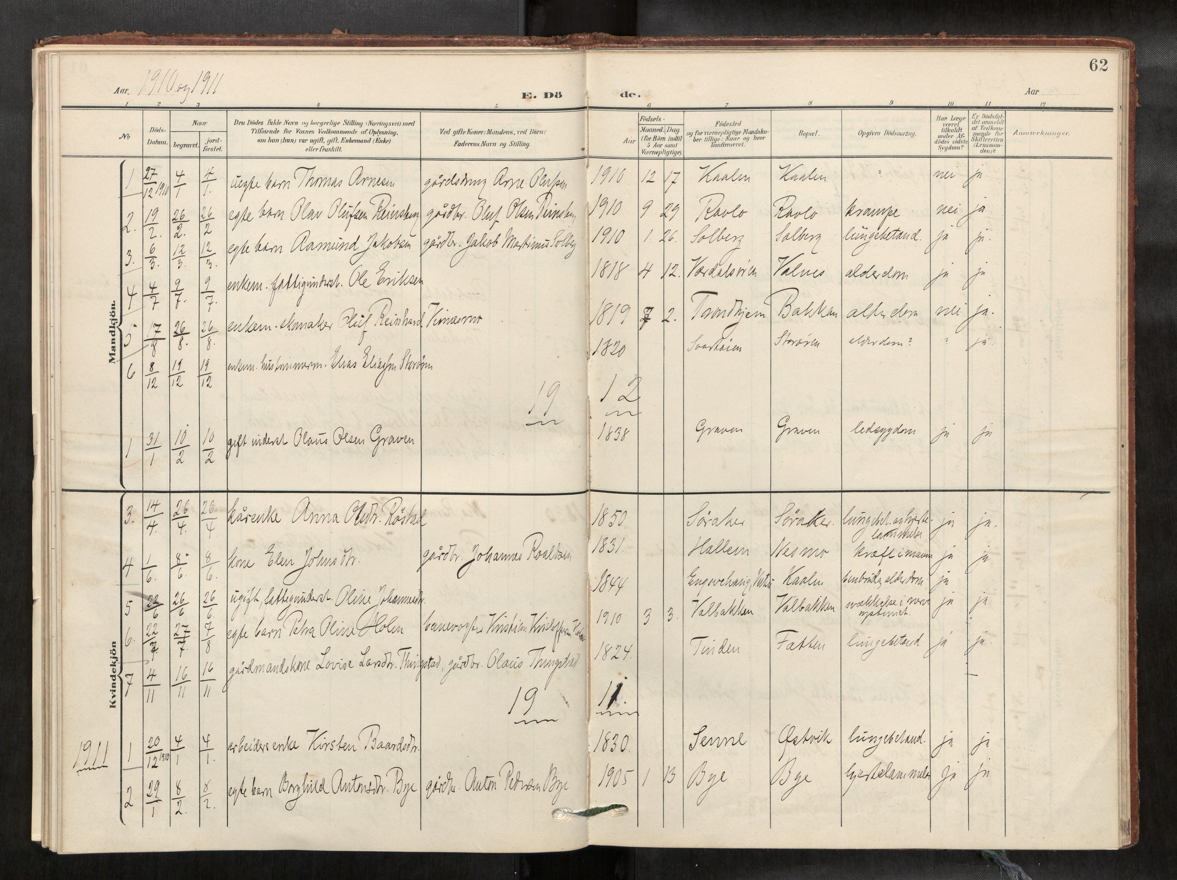 Verdal sokneprestkontor, AV/SAT-A-1156/2/H/Haa/L0003: Parish register (official) no. 3, 1907-1921, p. 62