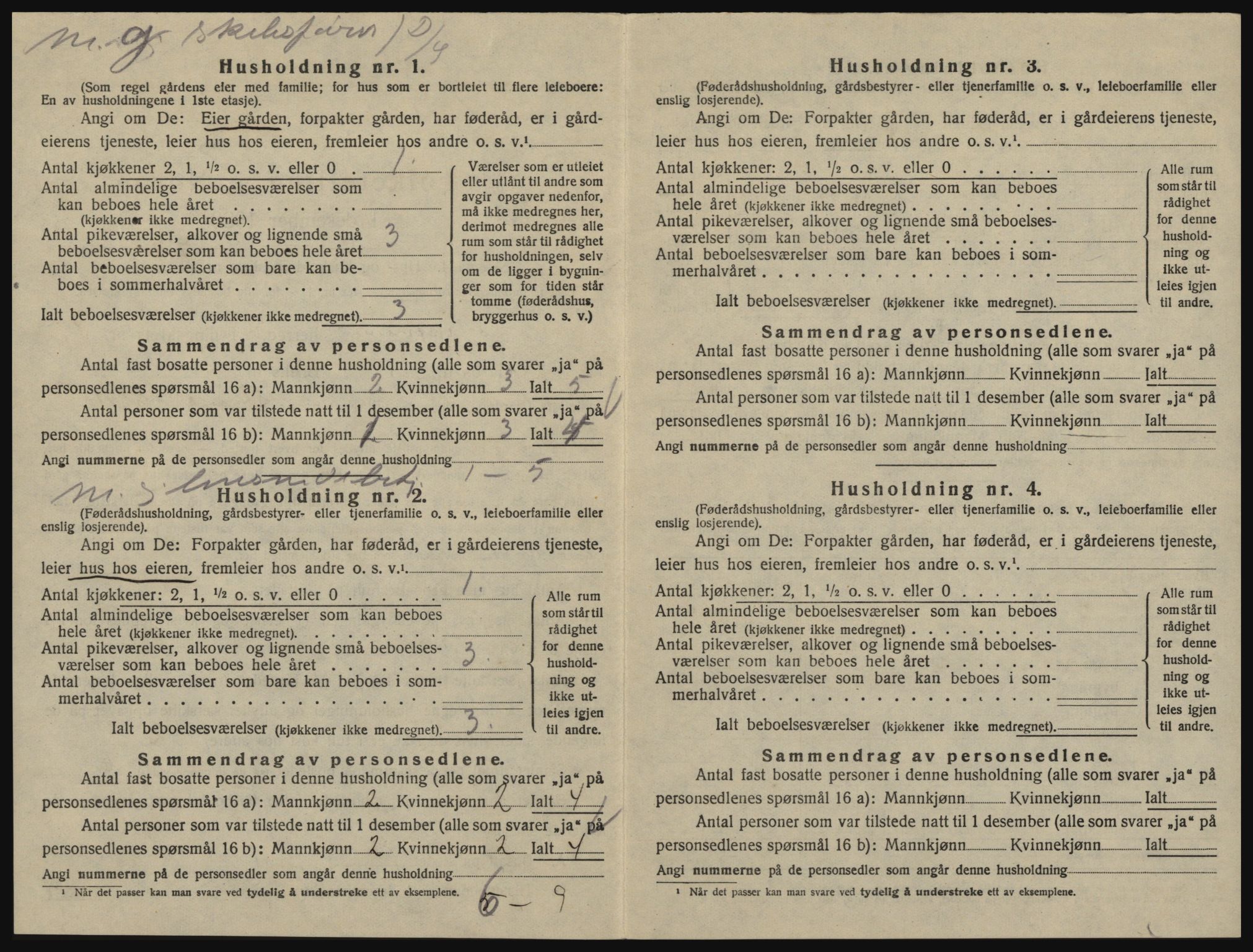 SAO, 1920 census for Glemmen, 1920, p. 1612