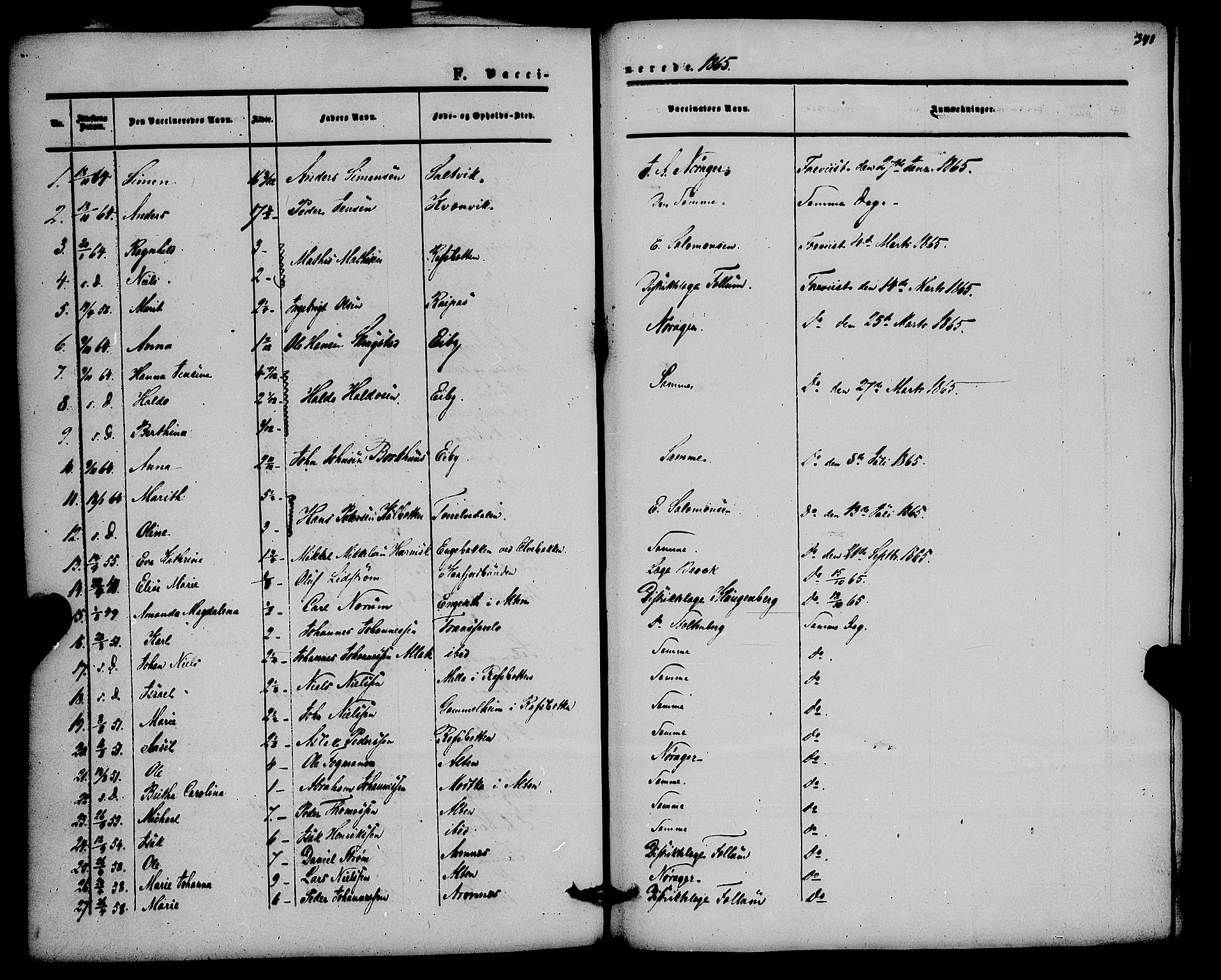 Alta sokneprestkontor, SATØ/S-1338/H/Ha/L0001.kirke: Parish register (official) no. 1, 1858-1878, p. 341