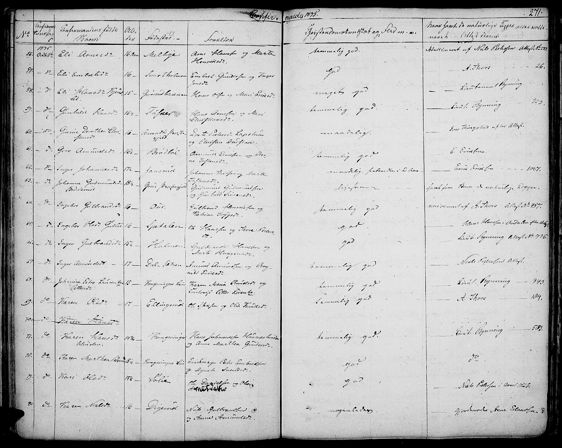 Vinger prestekontor, AV/SAH-PREST-024/H/Ha/Haa/L0007: Parish register (official) no. 7, 1826-1839, p. 271