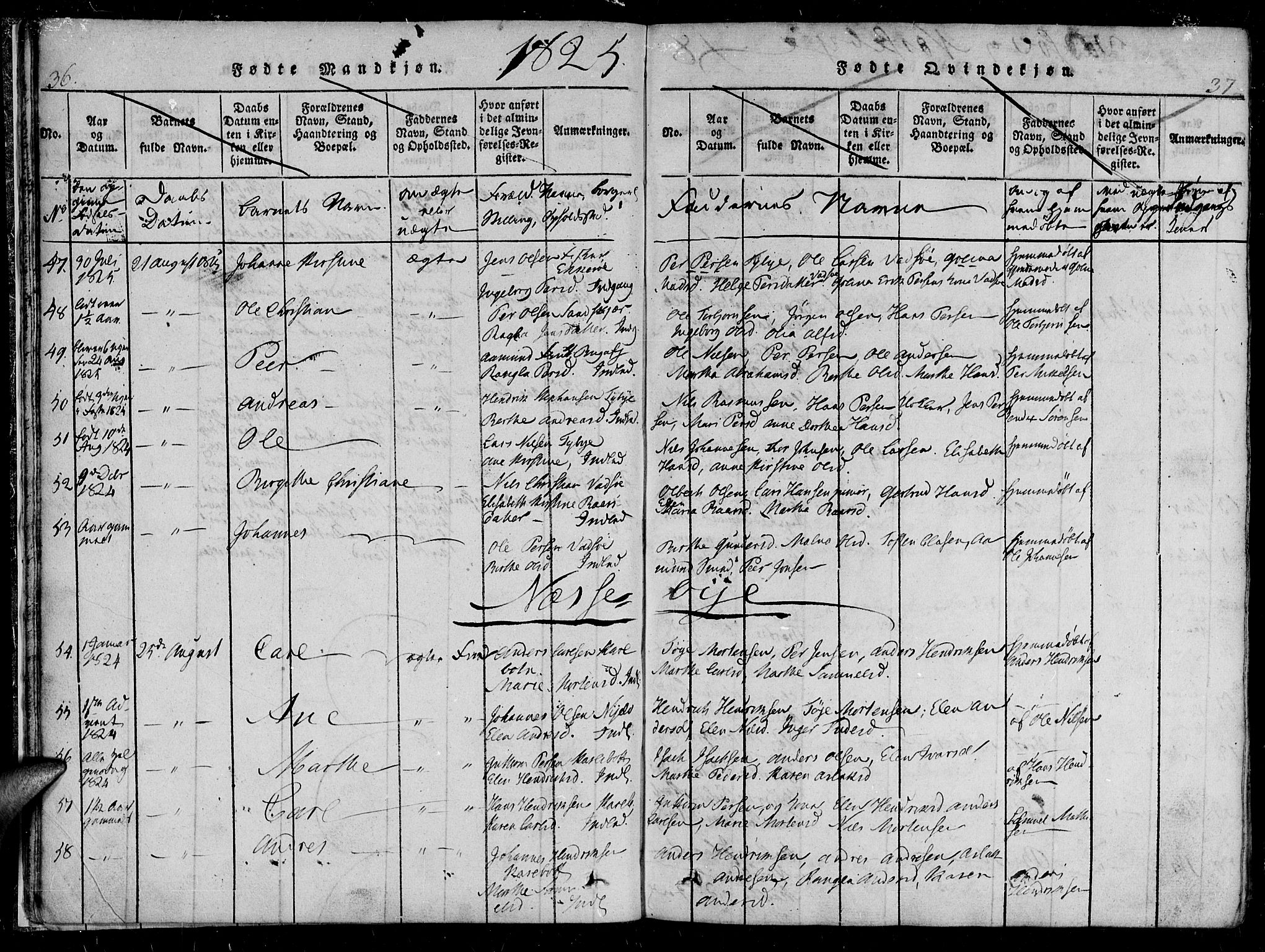 Vadsø sokneprestkontor, SATØ/S-1325/H/Ha/L0003kirke: Parish register (official) no. 3 /1, 1821-1839, p. 36-37