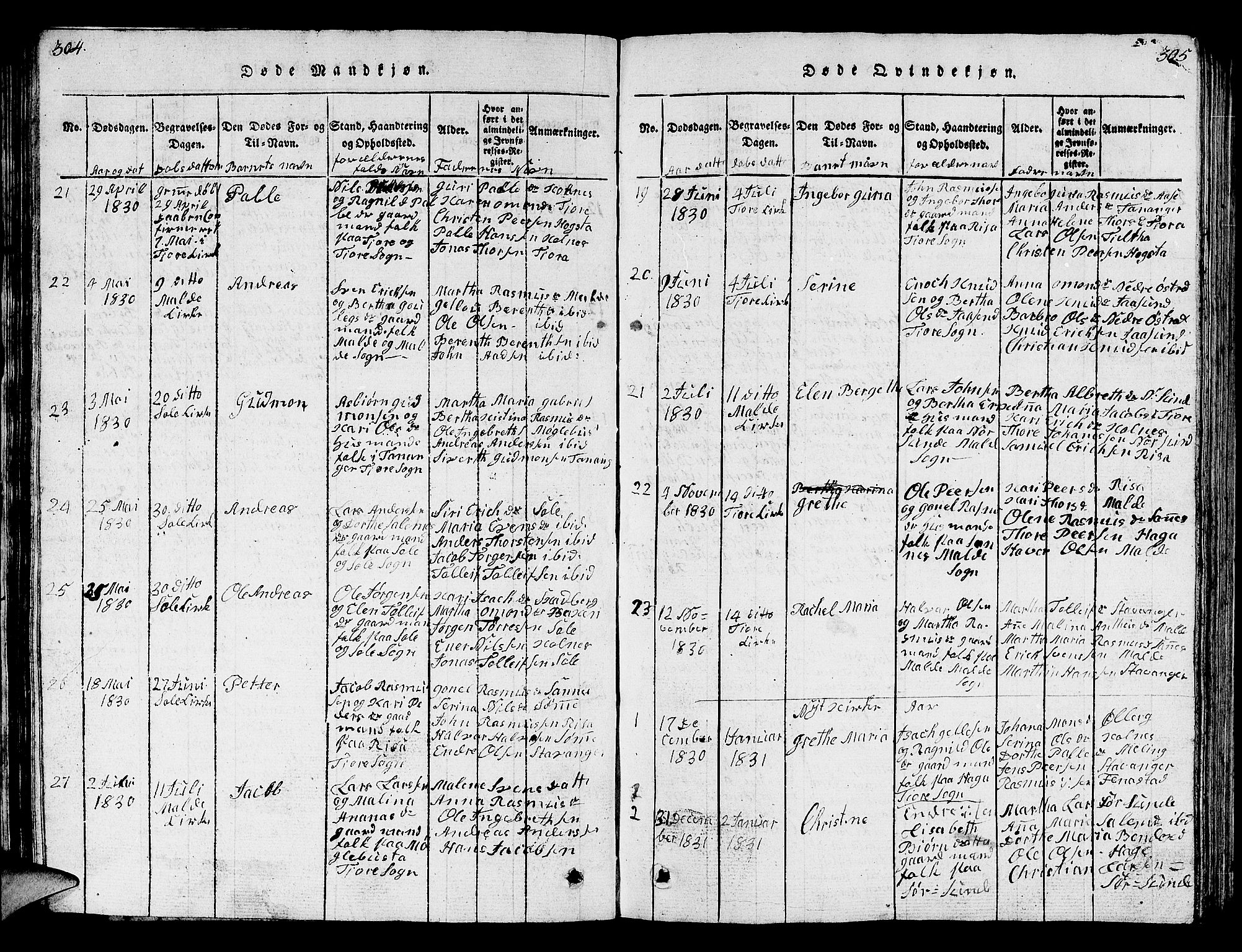 Håland sokneprestkontor, SAST/A-101802/001/30BB/L0001: Parish register (copy) no. B 1, 1815-1845, p. 304-305