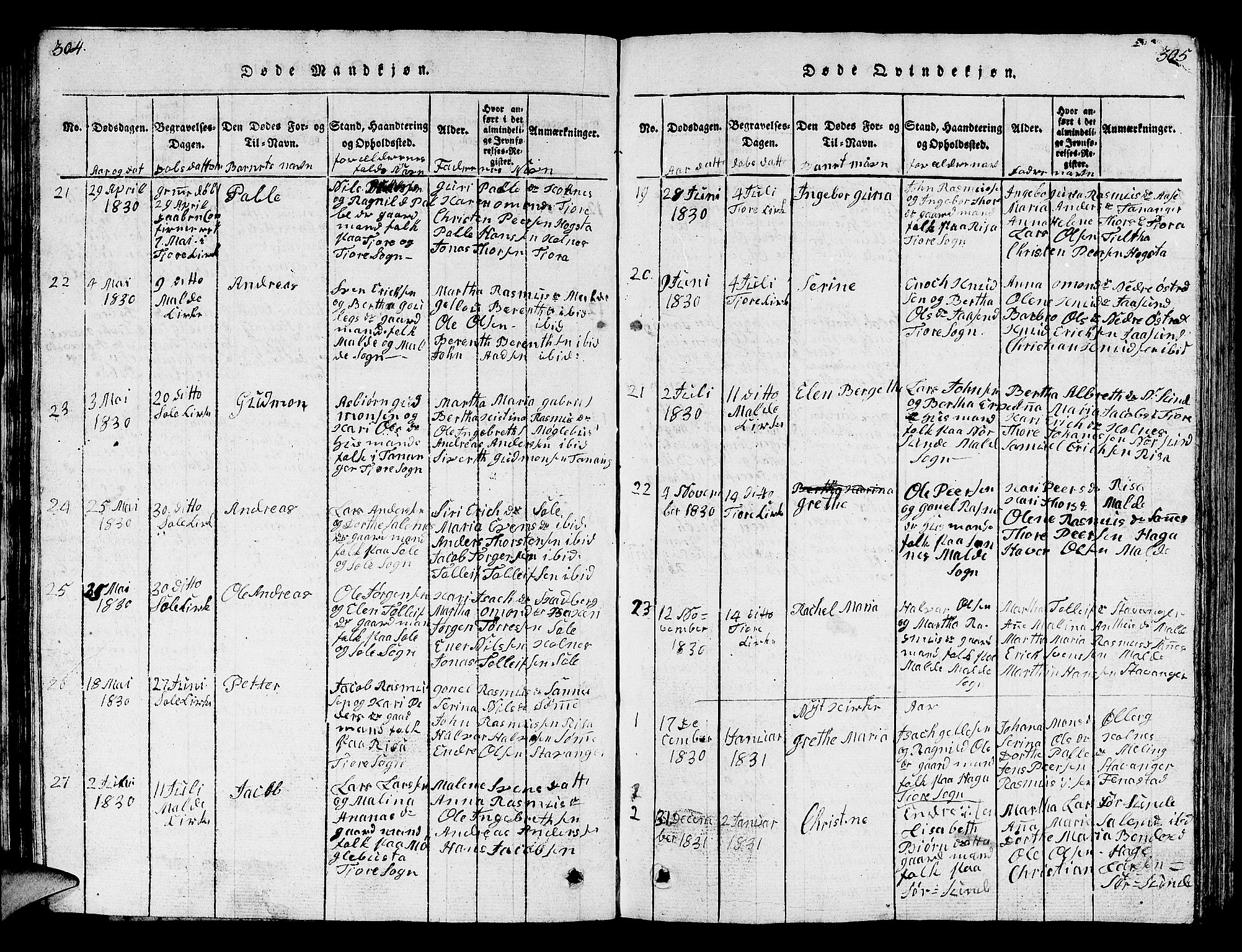 Håland sokneprestkontor, AV/SAST-A-101802/001/30BB/L0001: Parish register (copy) no. B 1, 1815-1845, p. 304-305