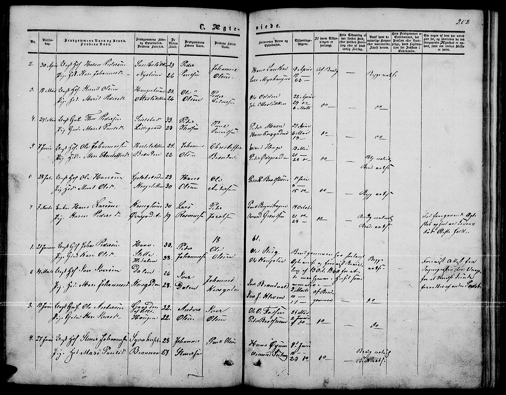 Nord-Fron prestekontor, SAH/PREST-080/H/Ha/Hab/L0001: Parish register (copy) no. 1, 1851-1883, p. 202