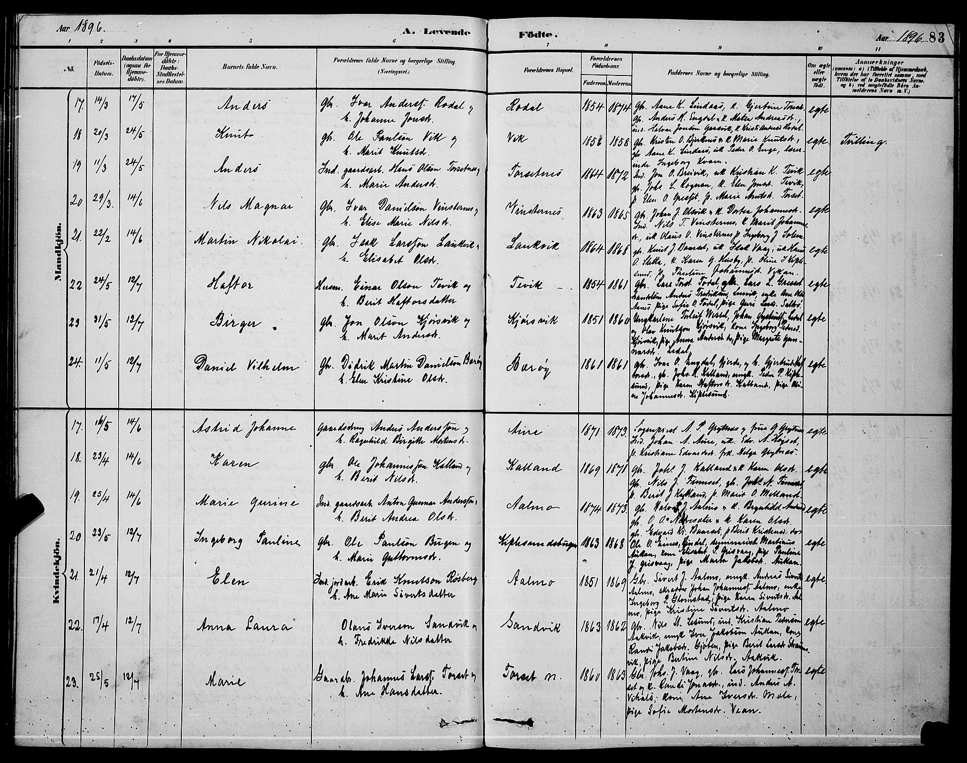 Ministerialprotokoller, klokkerbøker og fødselsregistre - Møre og Romsdal, AV/SAT-A-1454/578/L0909: Parish register (copy) no. 578C02, 1882-1900, p. 83