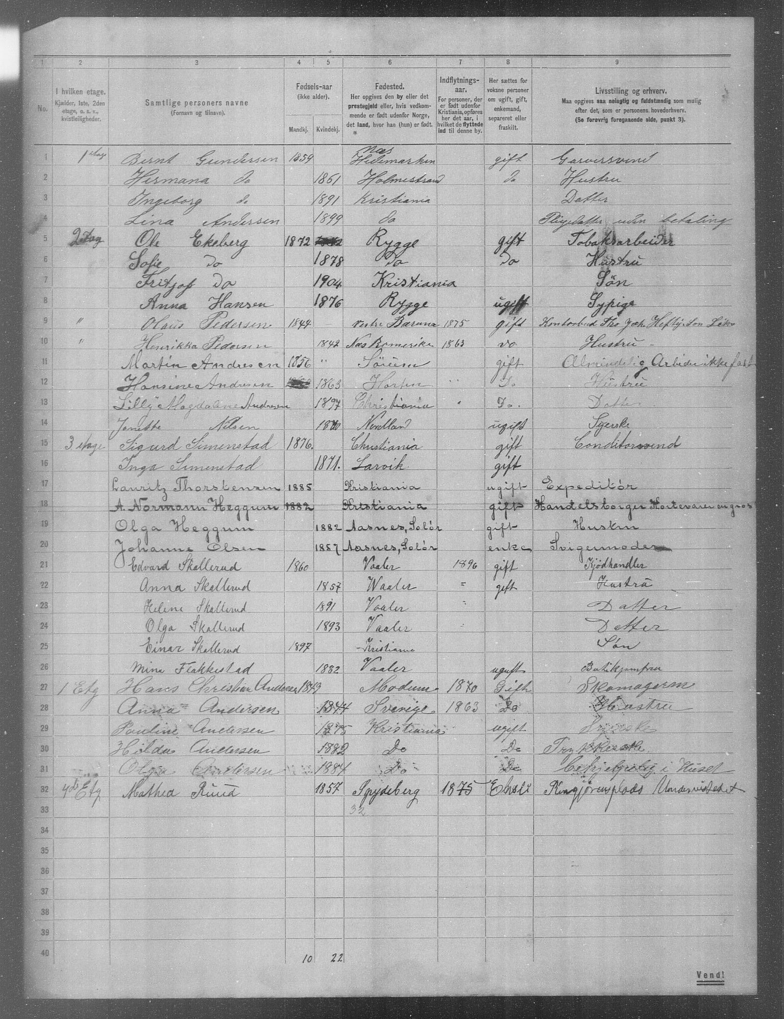 OBA, Municipal Census 1904 for Kristiania, 1904, p. 988