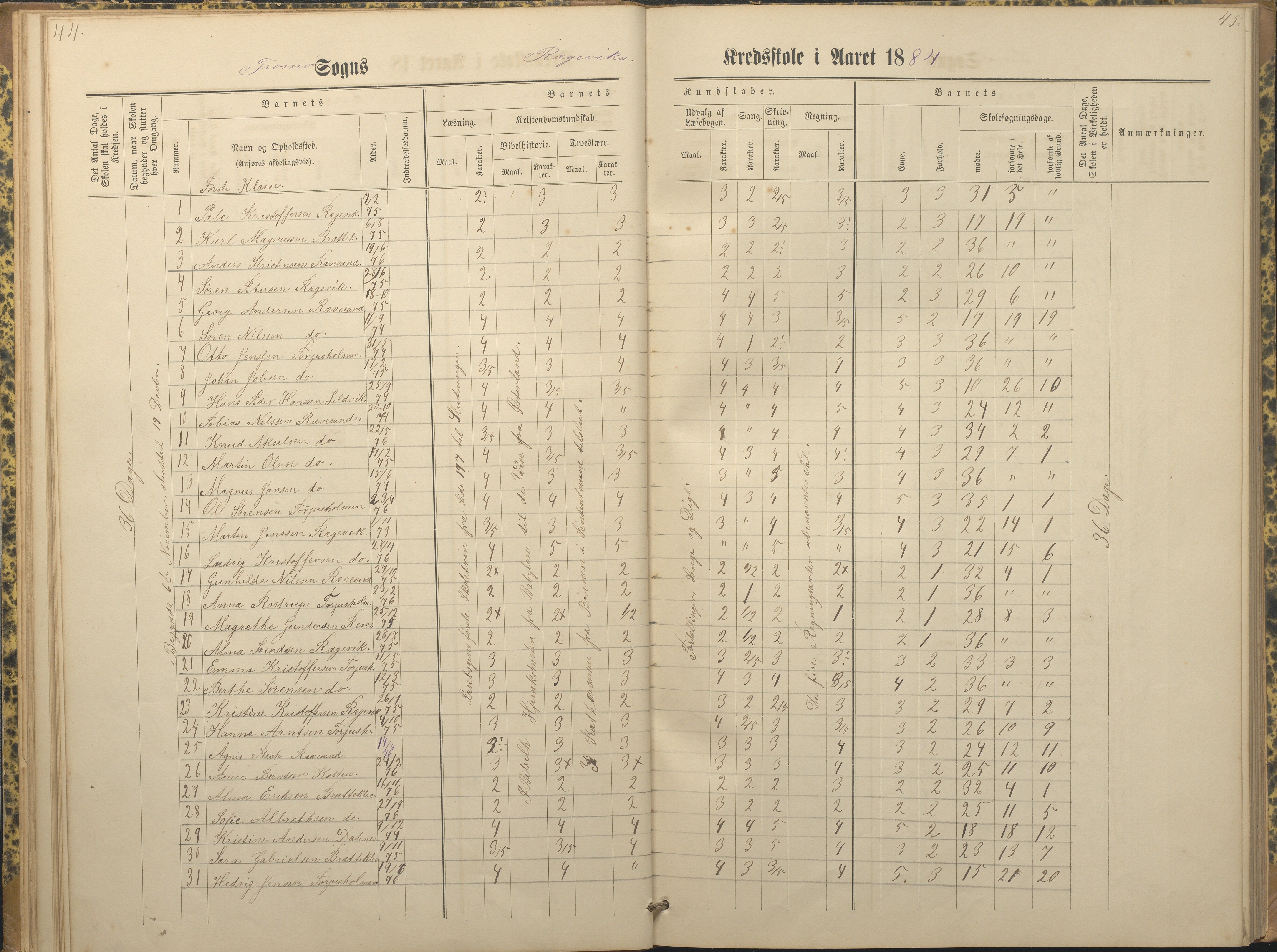 Tromøy kommune frem til 1971, AAKS/KA0921-PK/04/L0066: Rægevik - Karakterprotokoll, 1881-1891, p. 44-45