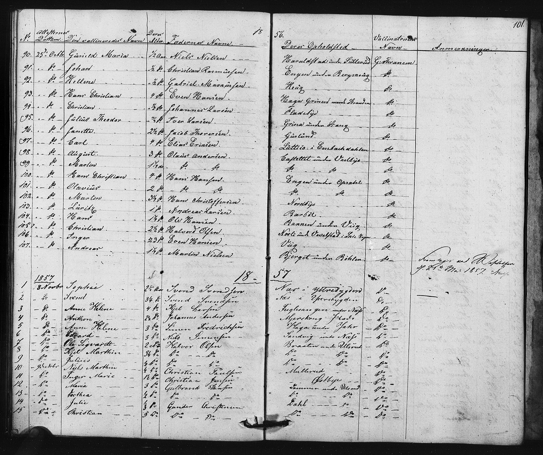 Enebakk prestekontor Kirkebøker, SAO/A-10171c/F/Fa/L0015: Parish register (official) no. I 15, 1830-1867, p. 101