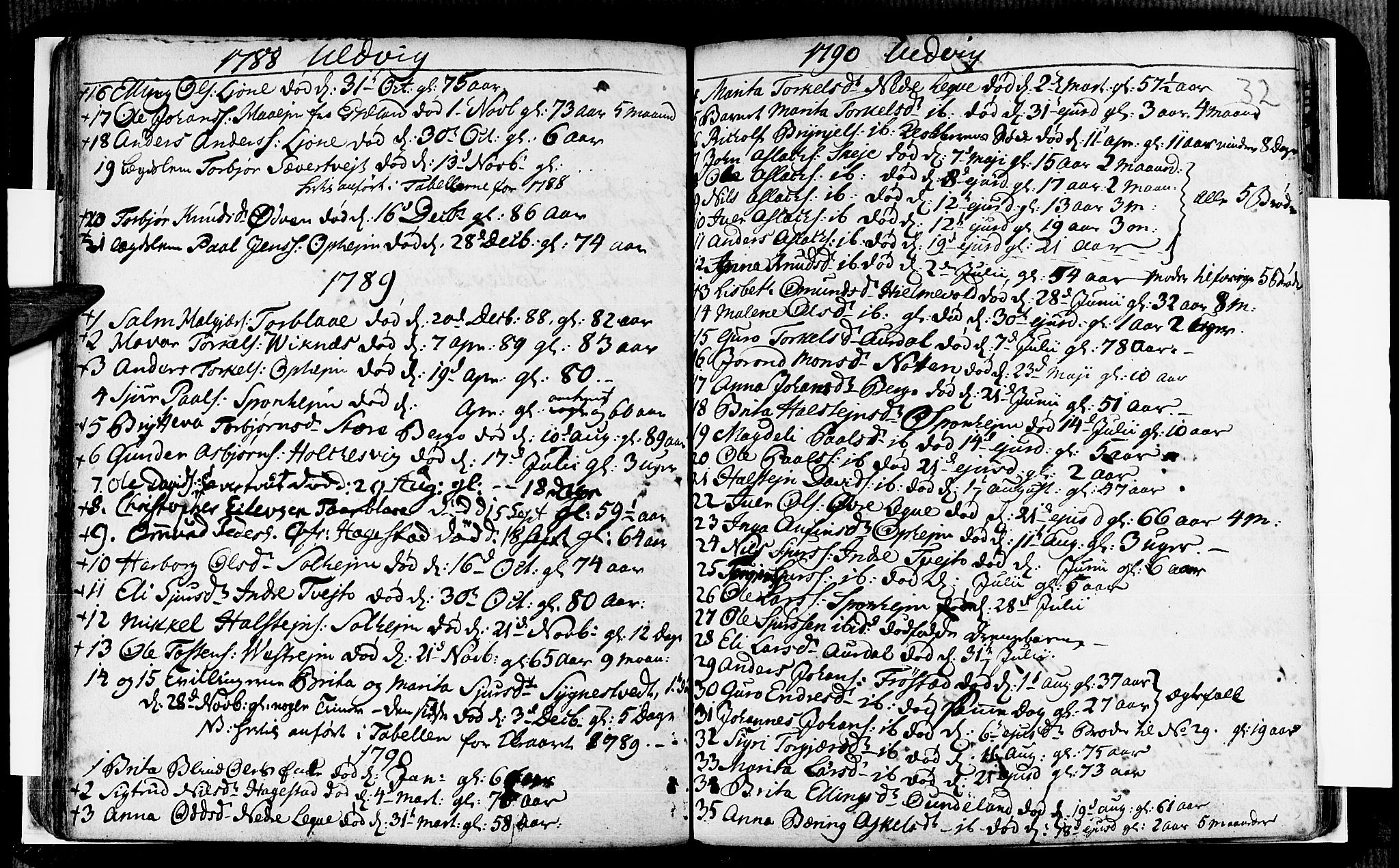 Ulvik sokneprestembete, AV/SAB-A-78801/H/Haa: Parish register (official) no. A 8, 1743-1792, p. 32