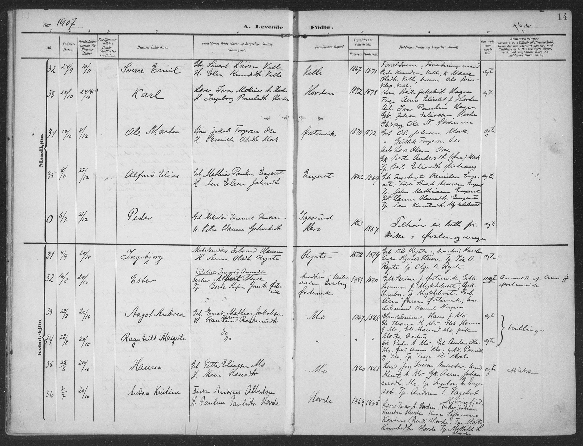 Ministerialprotokoller, klokkerbøker og fødselsregistre - Møre og Romsdal, SAT/A-1454/513/L0178: Parish register (official) no. 513A05, 1906-1919, p. 14