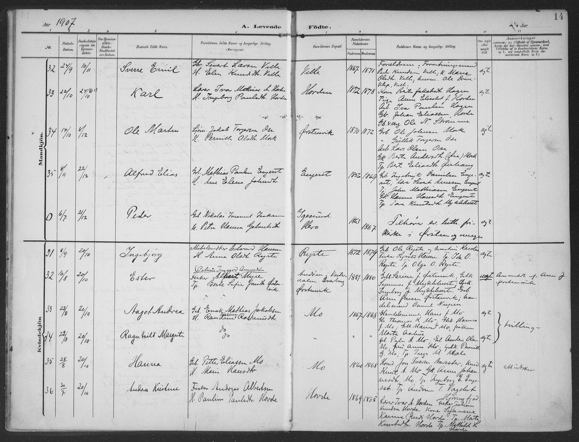 Ministerialprotokoller, klokkerbøker og fødselsregistre - Møre og Romsdal, AV/SAT-A-1454/513/L0178: Parish register (official) no. 513A05, 1906-1919, p. 14