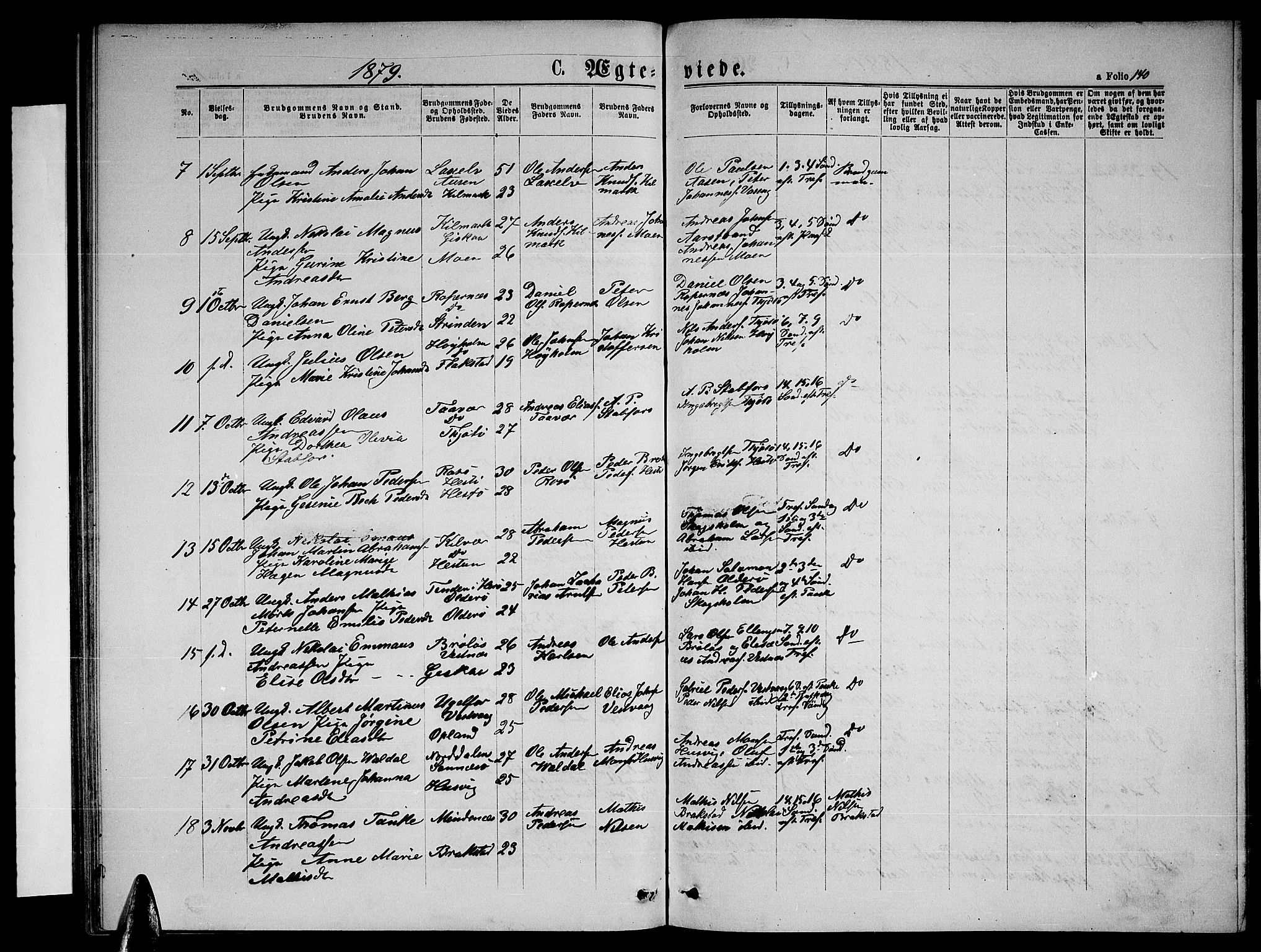 Ministerialprotokoller, klokkerbøker og fødselsregistre - Nordland, AV/SAT-A-1459/817/L0267: Parish register (copy) no. 817C02, 1870-1883, p. 140