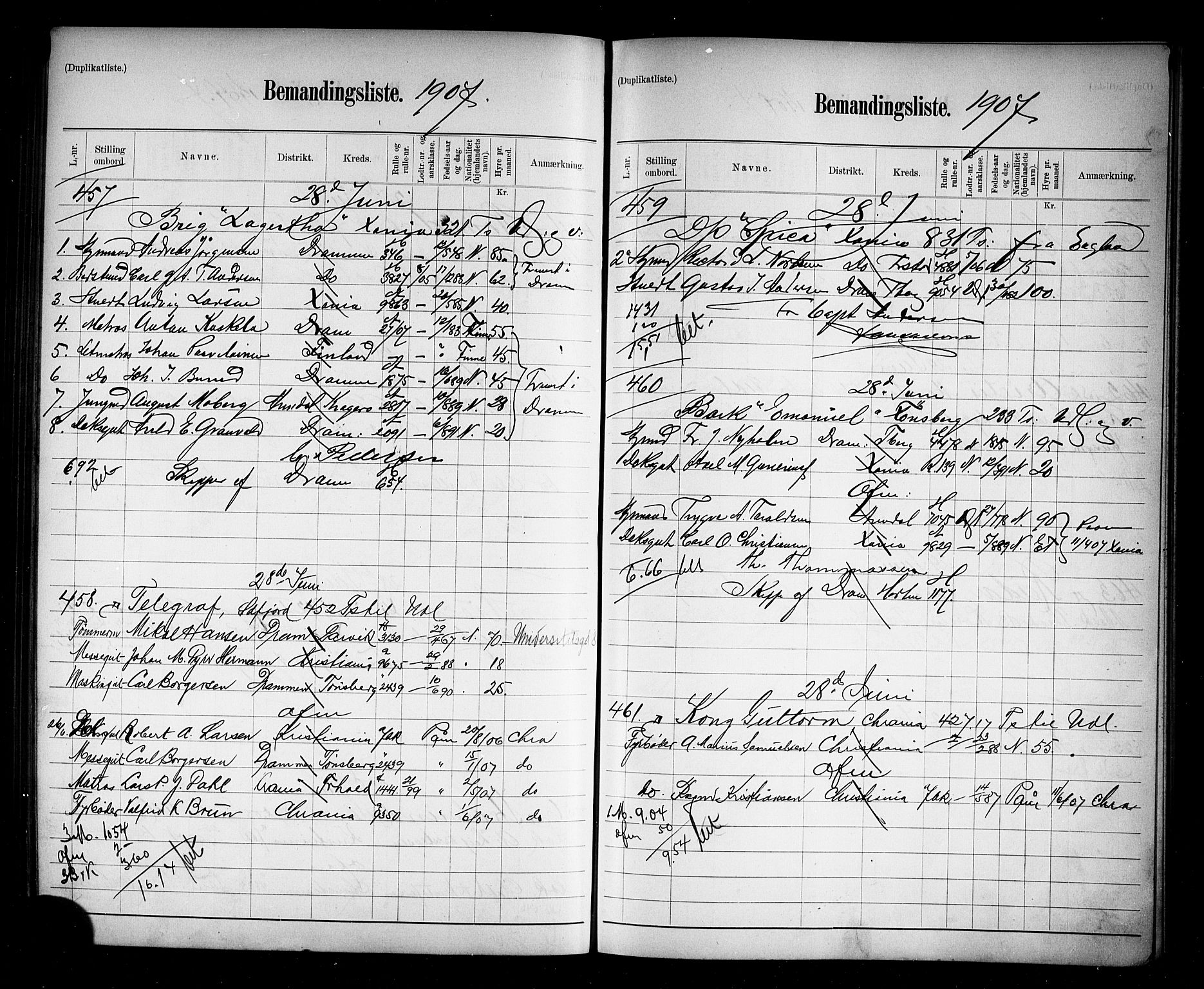 Oslo mønstringskontor, AV/SAO-A-10569g/G/Ga/L0010: Mønstringsjournal, 1906-1907