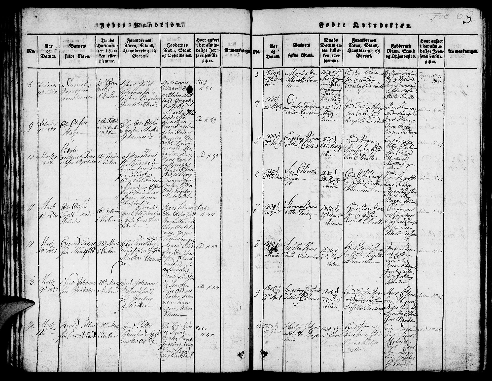 Skjold sokneprestkontor, AV/SAST-A-101847/H/Ha/Hab/L0001: Parish register (copy) no. B 1, 1815-1835, p. 63