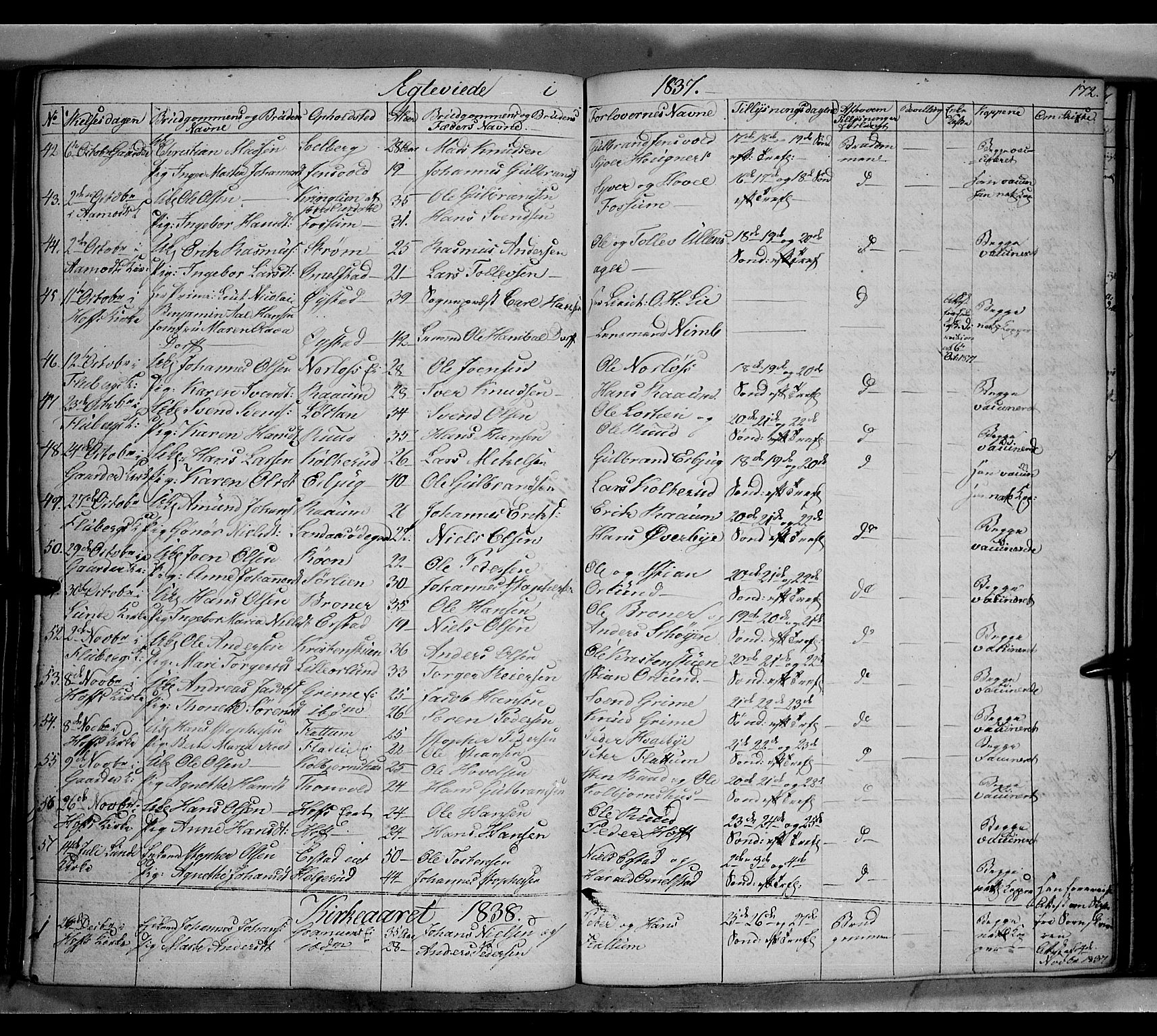 Land prestekontor, SAH/PREST-120/H/Ha/Hab/L0002: Parish register (copy) no. 2, 1833-1849, p. 172