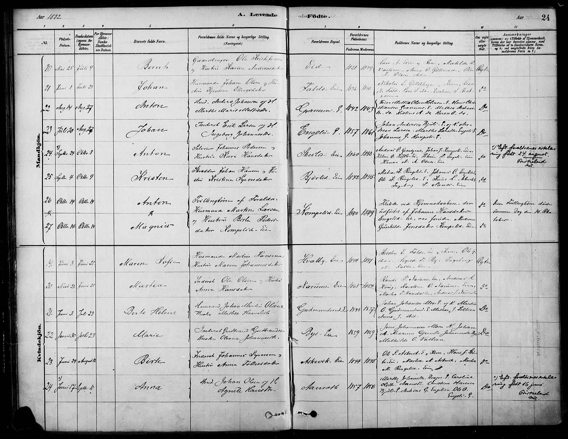 Søndre Land prestekontor, AV/SAH-PREST-122/K/L0003: Parish register (official) no. 3, 1878-1894, p. 24