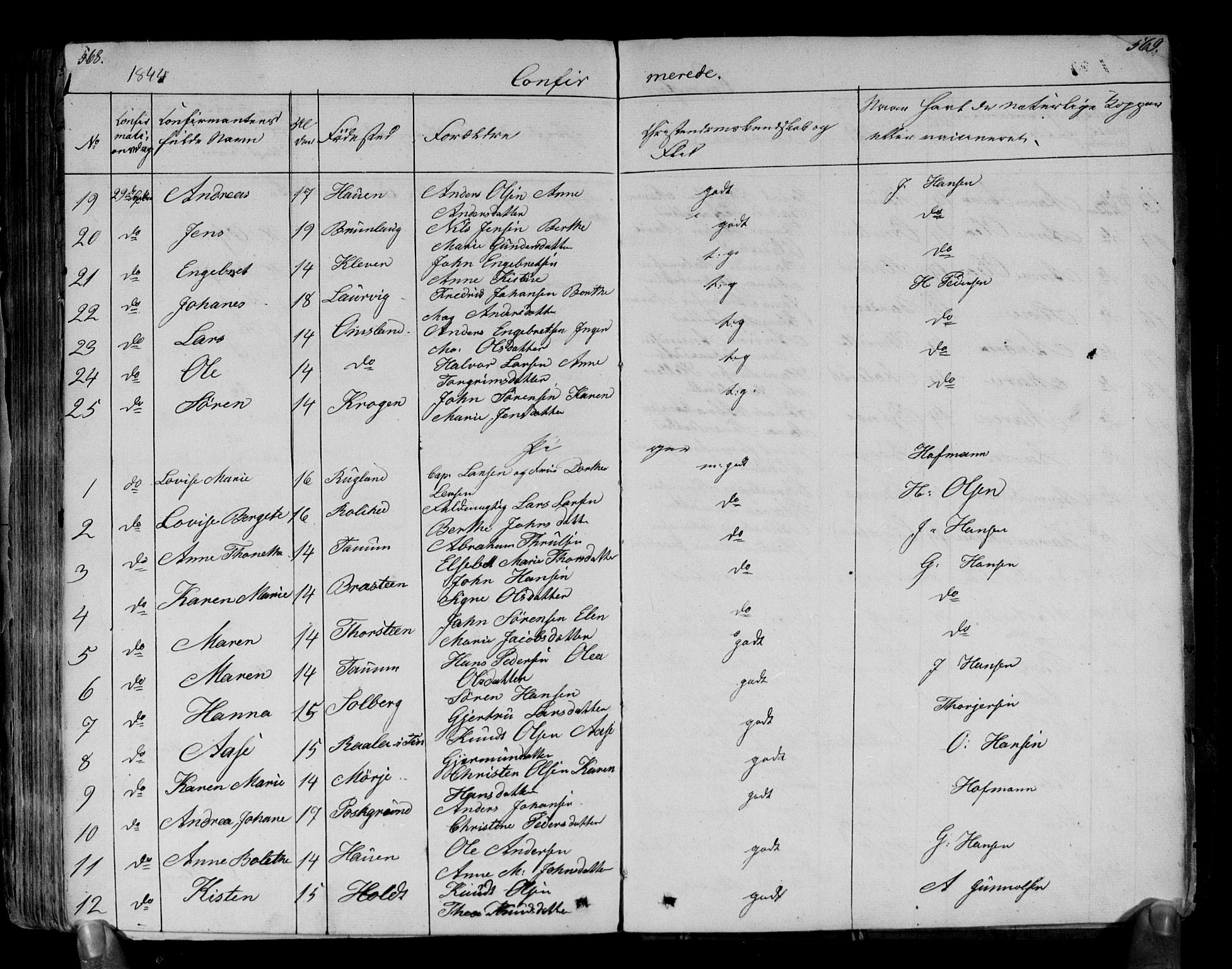 Brunlanes kirkebøker, AV/SAKO-A-342/F/Fa/L0003: Parish register (official) no. I 3, 1834-1845, p. 568-569