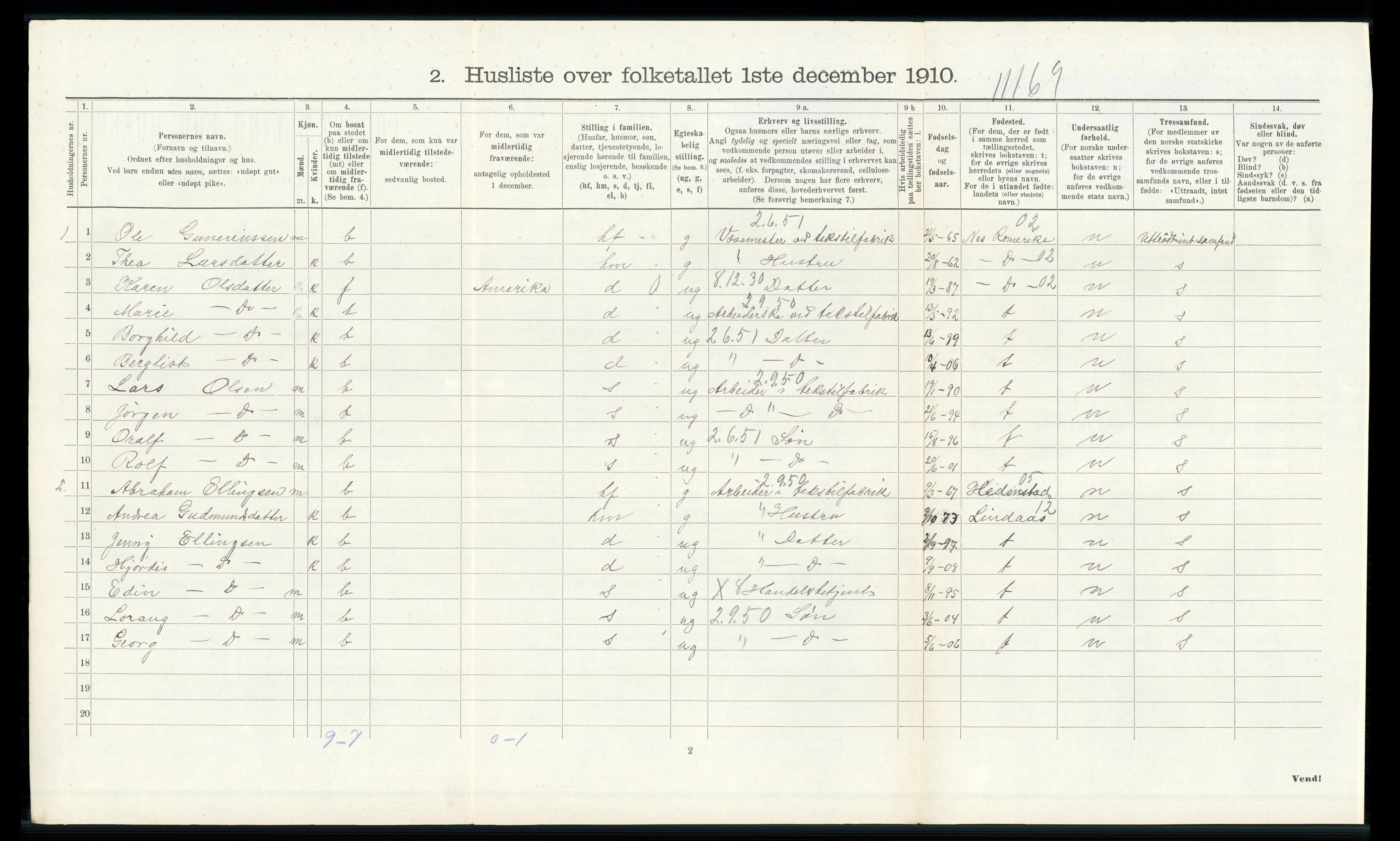 RA, 1910 census for Strømm, 1910, p. 121