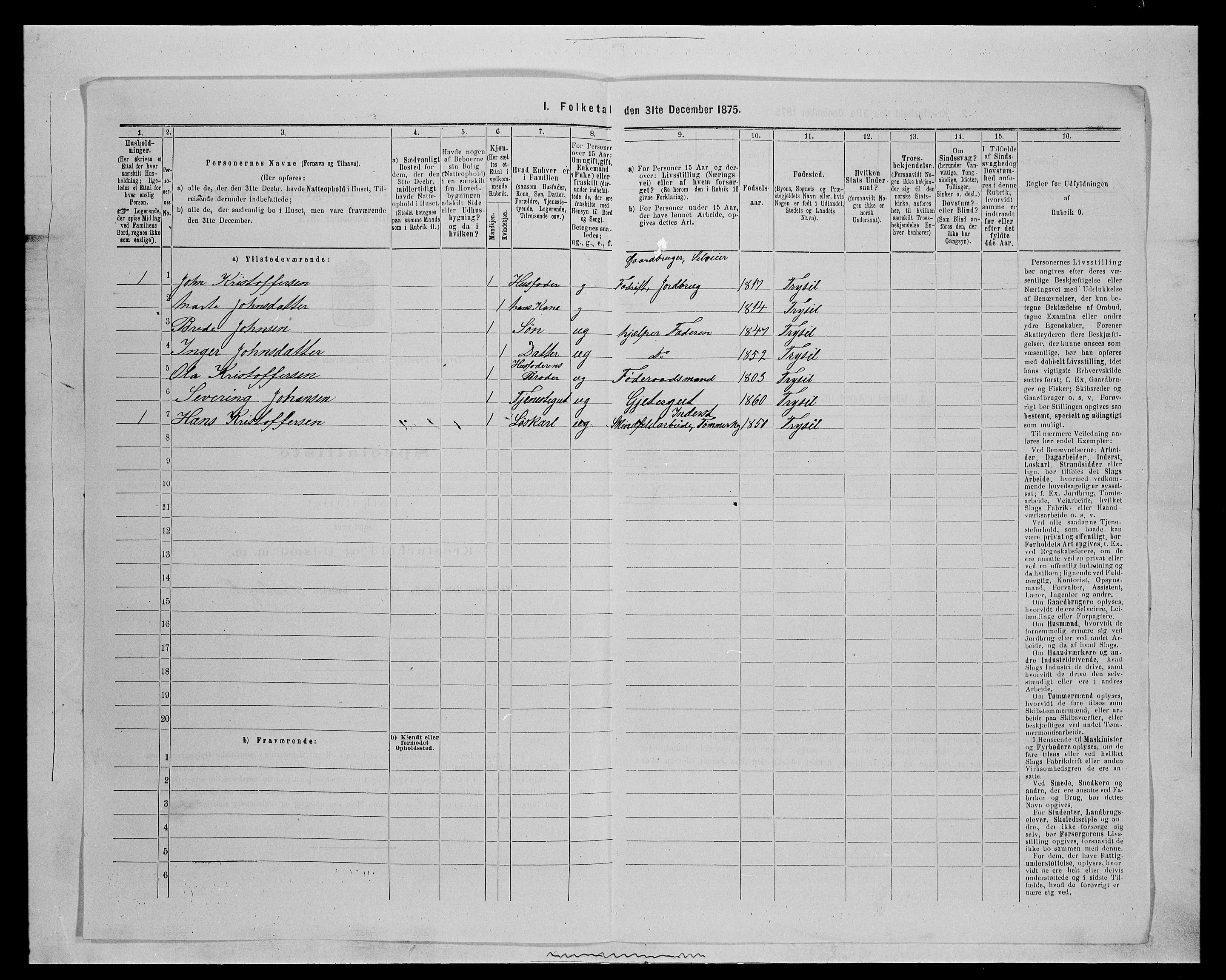 SAH, 1875 census for 0428P Trysil, 1875, p. 1130