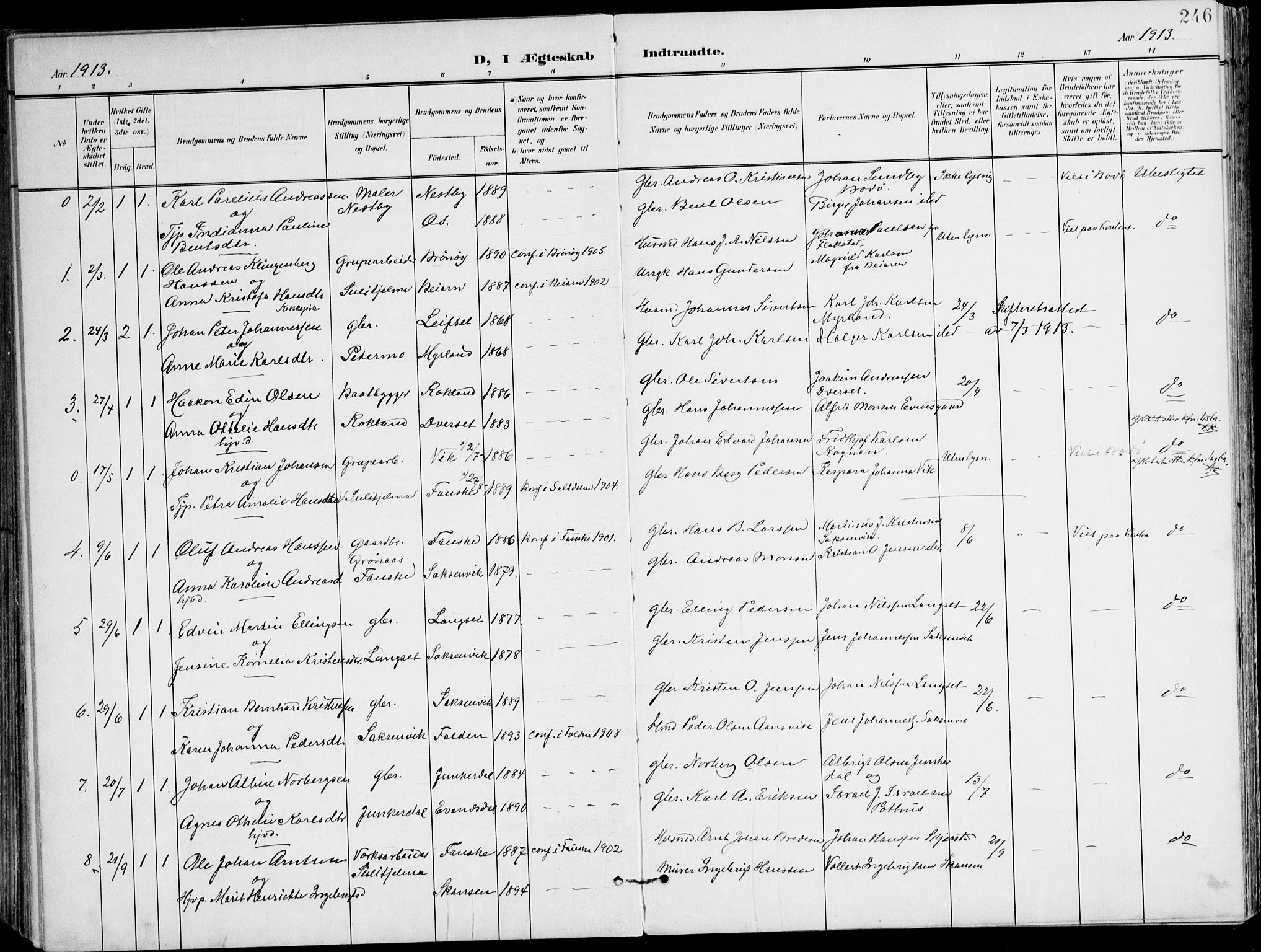 Ministerialprotokoller, klokkerbøker og fødselsregistre - Nordland, AV/SAT-A-1459/847/L0672: Parish register (official) no. 847A12, 1902-1919, p. 246