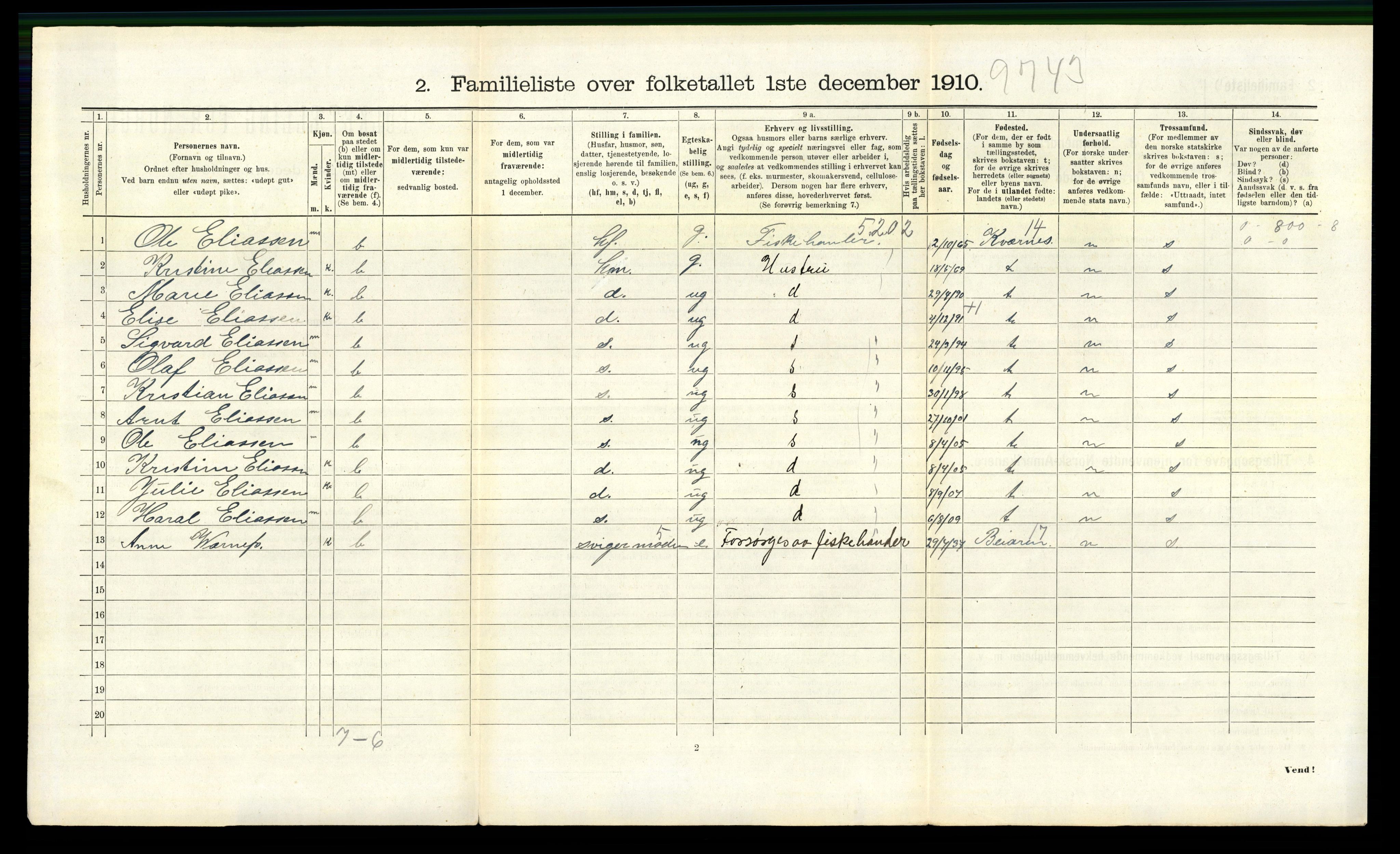 RA, 1910 census for Bodø, 1910, p. 2876