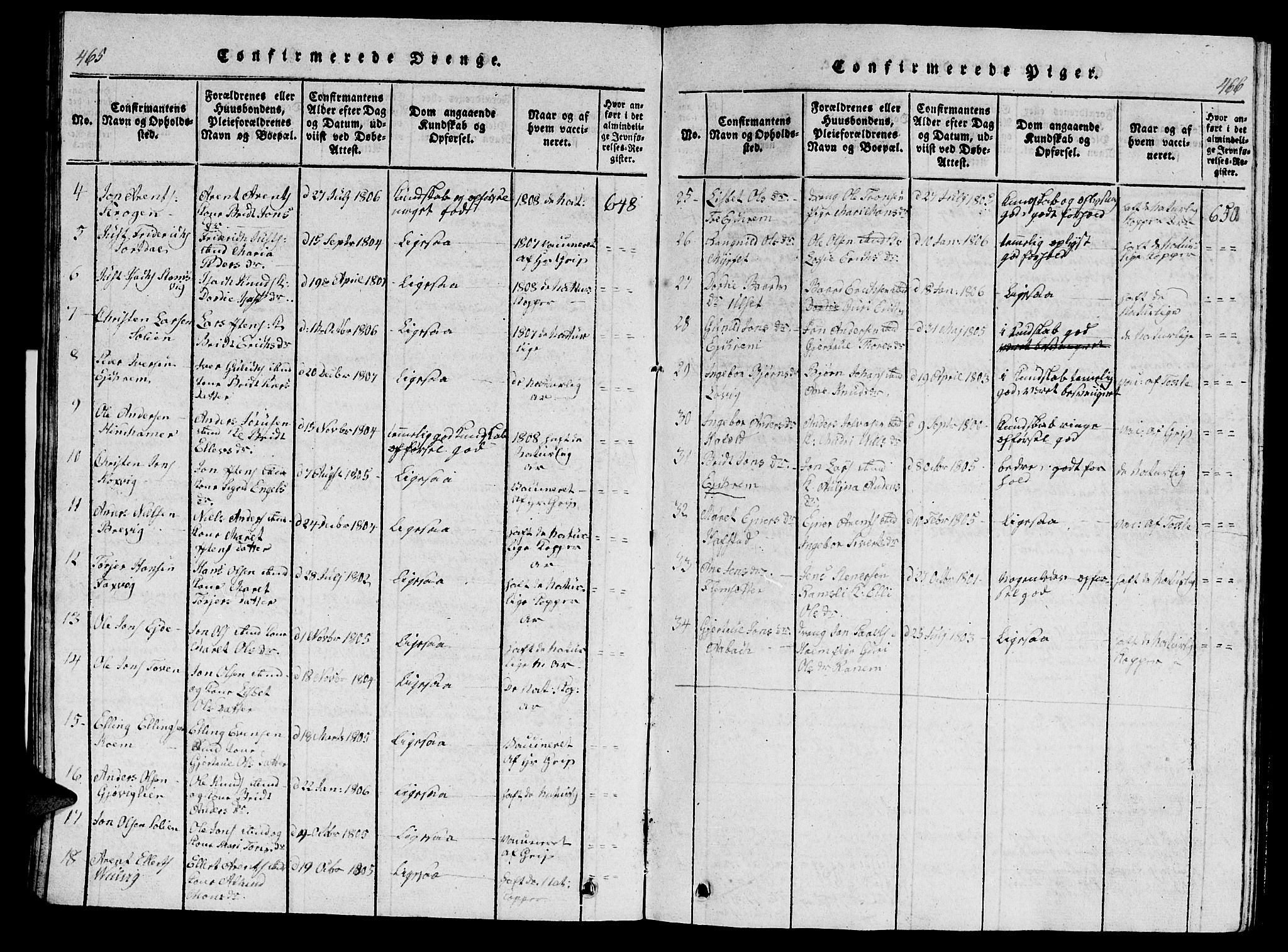 Ministerialprotokoller, klokkerbøker og fødselsregistre - Møre og Romsdal, AV/SAT-A-1454/586/L0990: Parish register (copy) no. 586C01, 1819-1837, p. 465-466