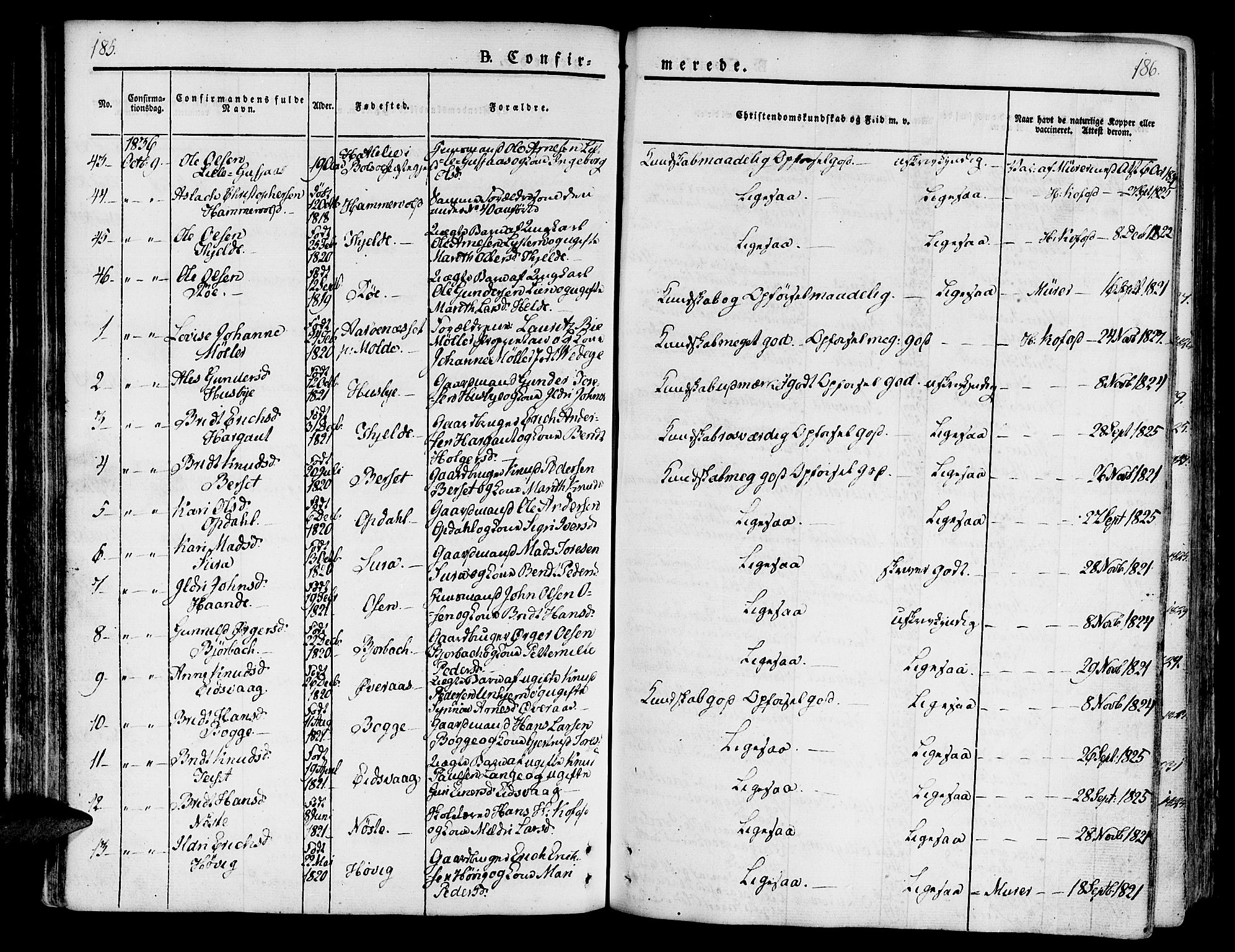 Ministerialprotokoller, klokkerbøker og fødselsregistre - Møre og Romsdal, SAT/A-1454/551/L0624: Parish register (official) no. 551A04, 1831-1845, p. 185-186
