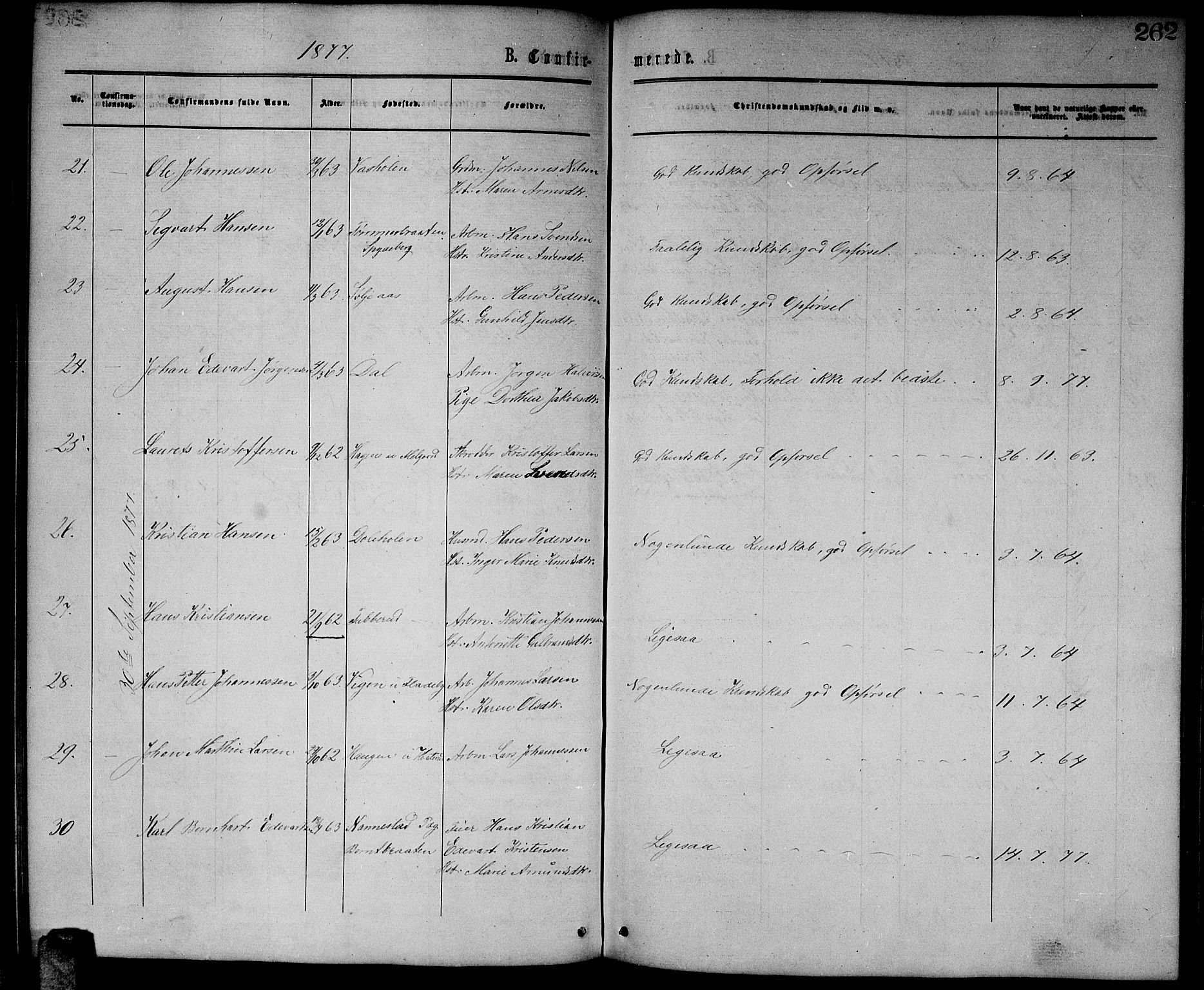 Enebakk prestekontor Kirkebøker, SAO/A-10171c/G/Ga/L0005: Parish register (copy) no. I 5, 1867-1888, p. 262