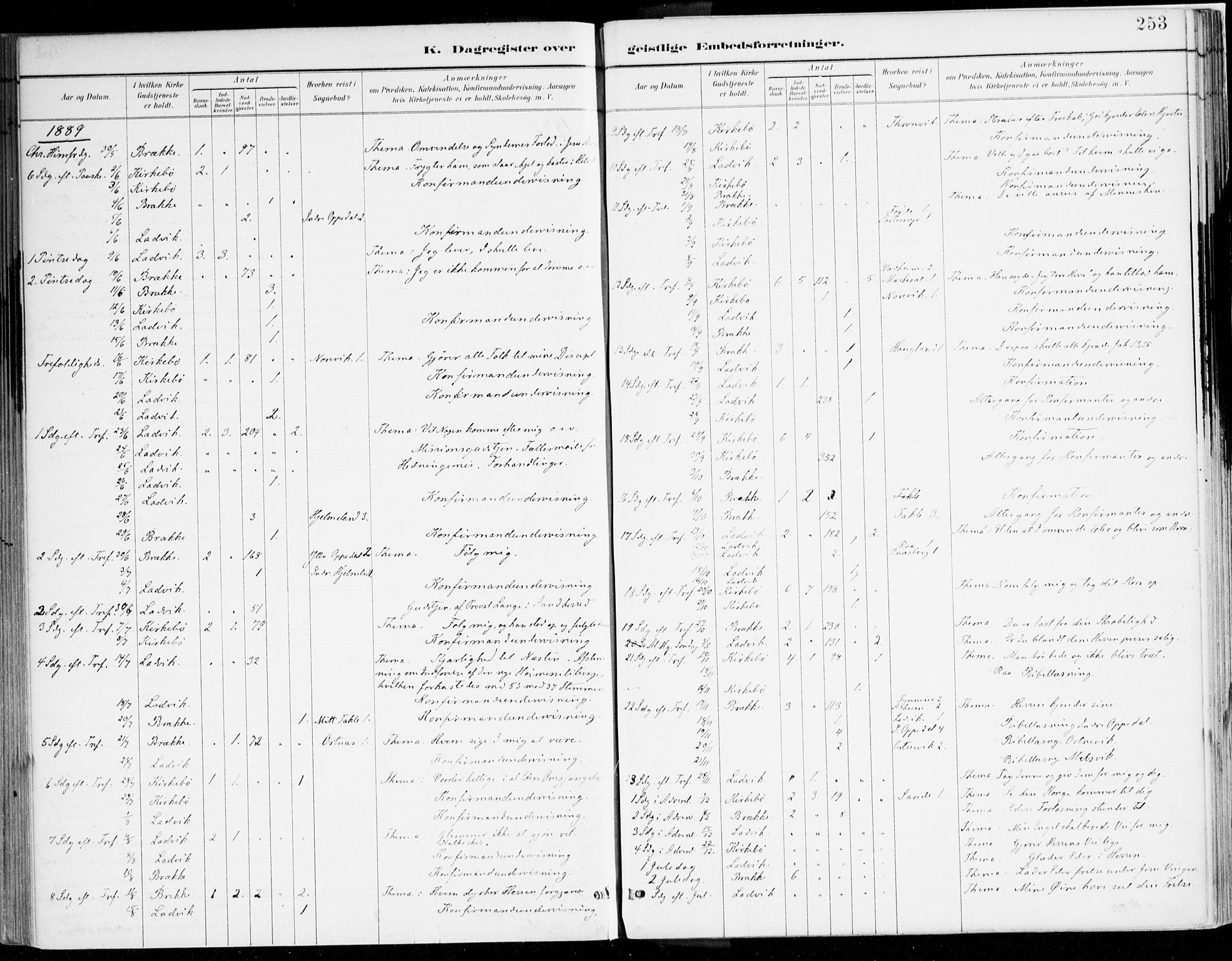 Lavik sokneprestembete, AV/SAB-A-80901: Parish register (official) no. B 1, 1882-1908, p. 253