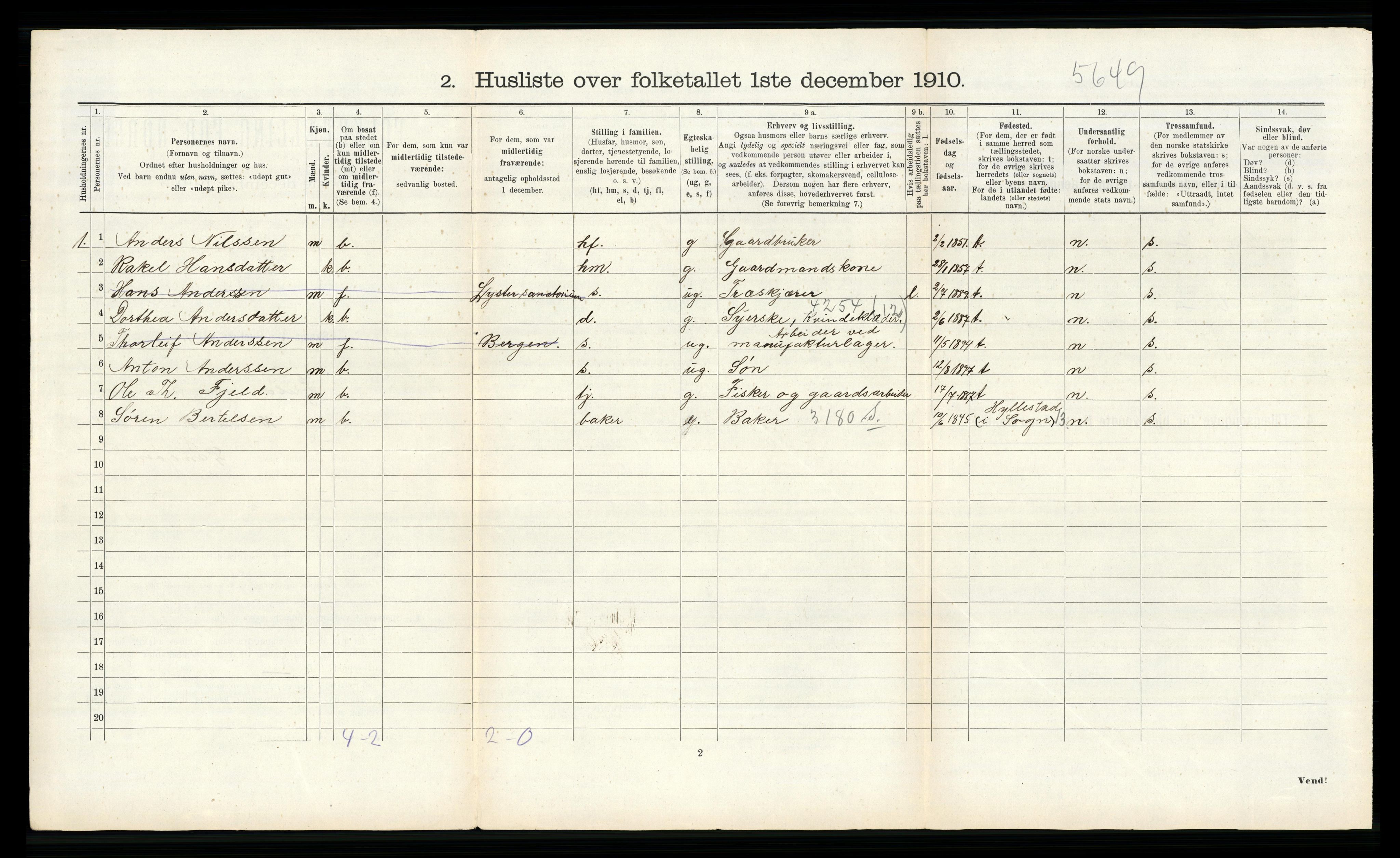 RA, 1910 census for Fjell, 1910, p. 390