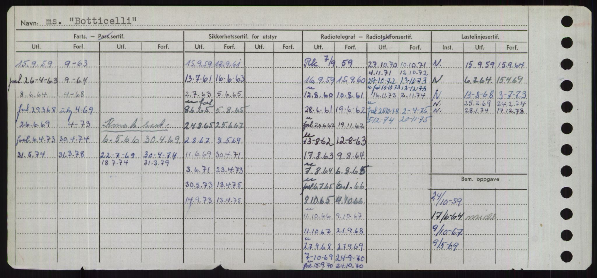 Sjøfartsdirektoratet med forløpere, Skipsmålingen, RA/S-1627/H/Hd/L0004: Fartøy, Bia-Boy, p. 638