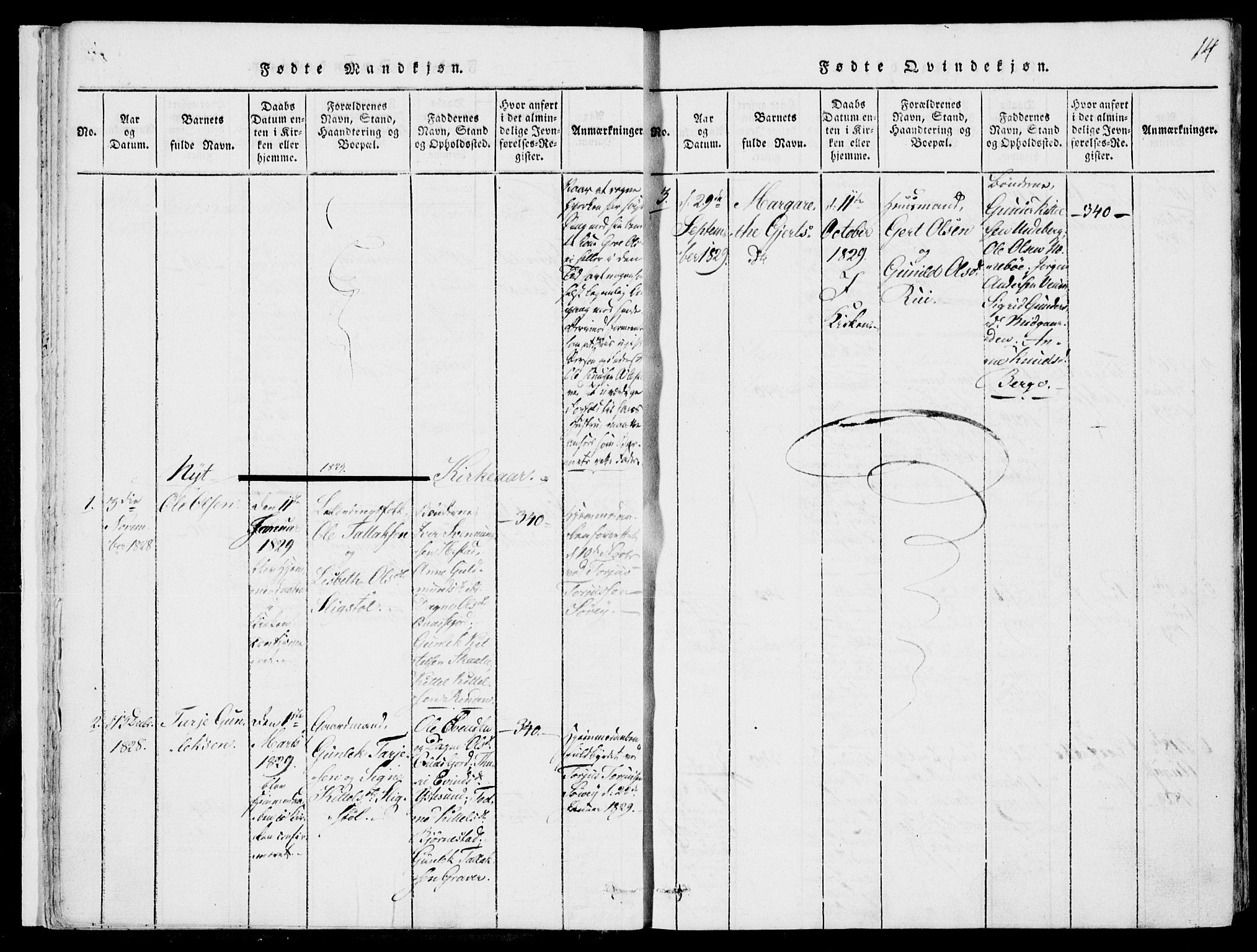 Fyresdal kirkebøker, AV/SAKO-A-263/F/Fb/L0001: Parish register (official) no. II 1, 1815-1854, p. 14