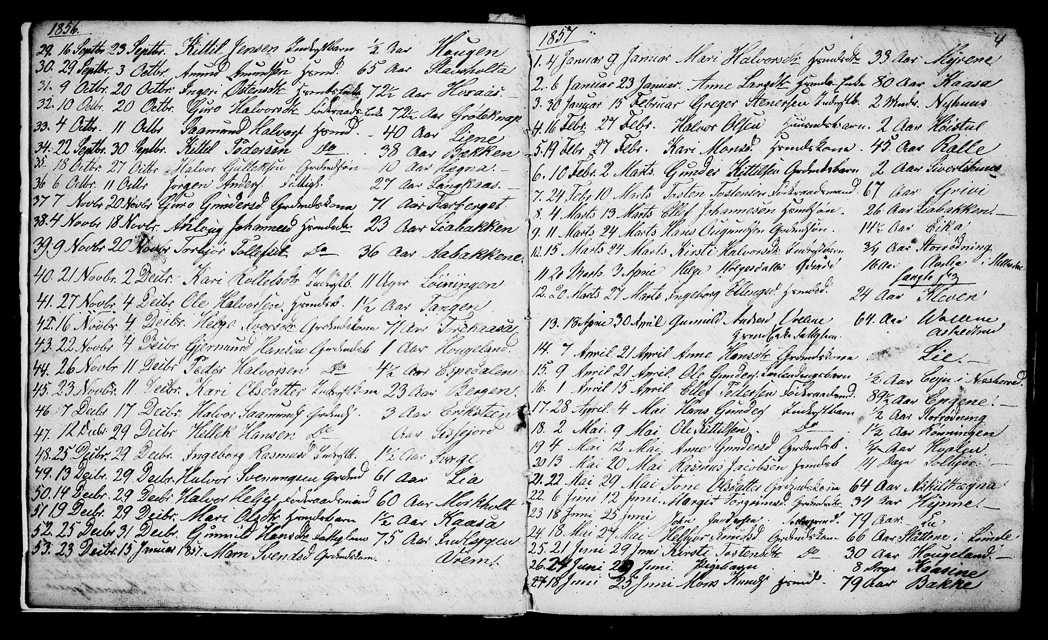 Bø kirkebøker, AV/SAKO-A-257/G/Ga/L0002: Parish register (copy) no. 2, 1853-1866, p. 4