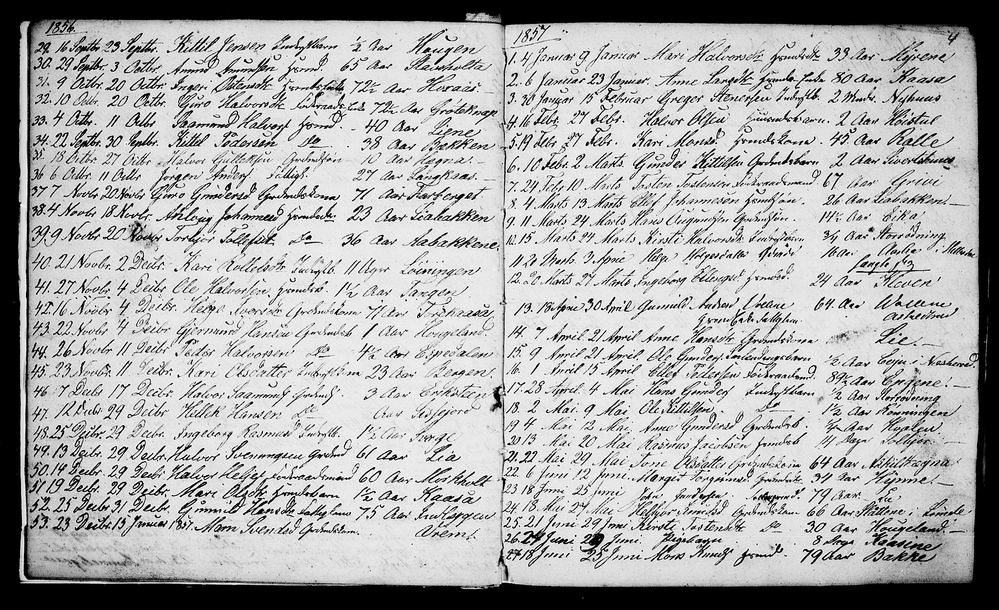 Bø kirkebøker, AV/SAKO-A-257/G/Ga/L0002: Parish register (copy) no. 2, 1853-1866, p. 4