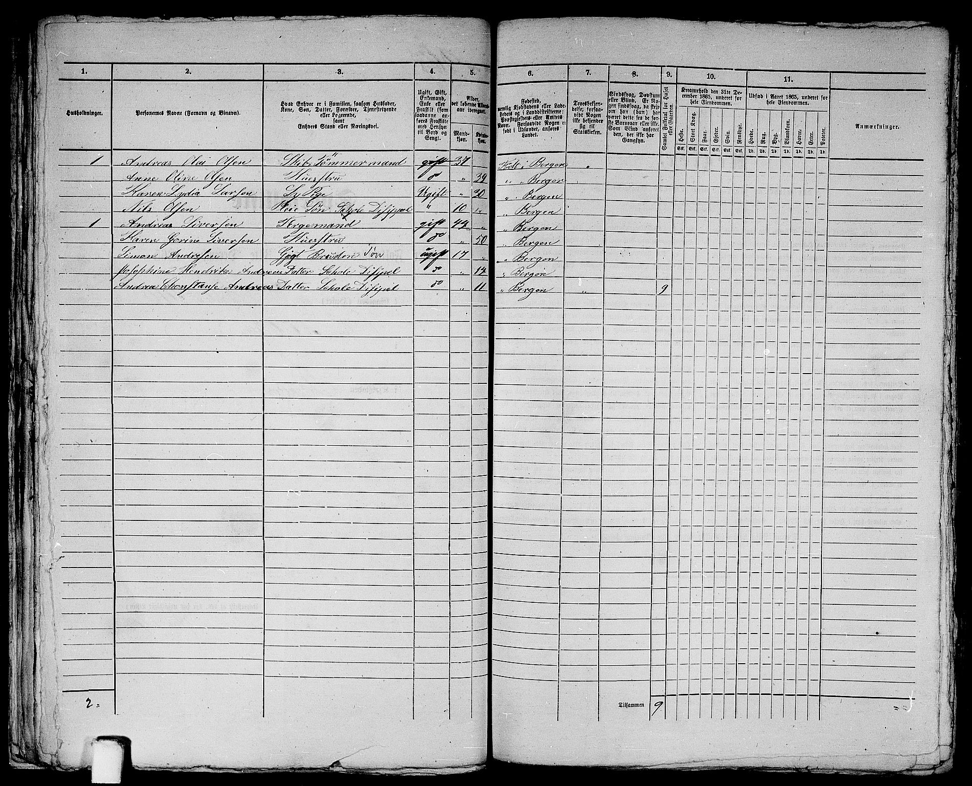 RA, 1865 census for Bergen, 1865, p. 586