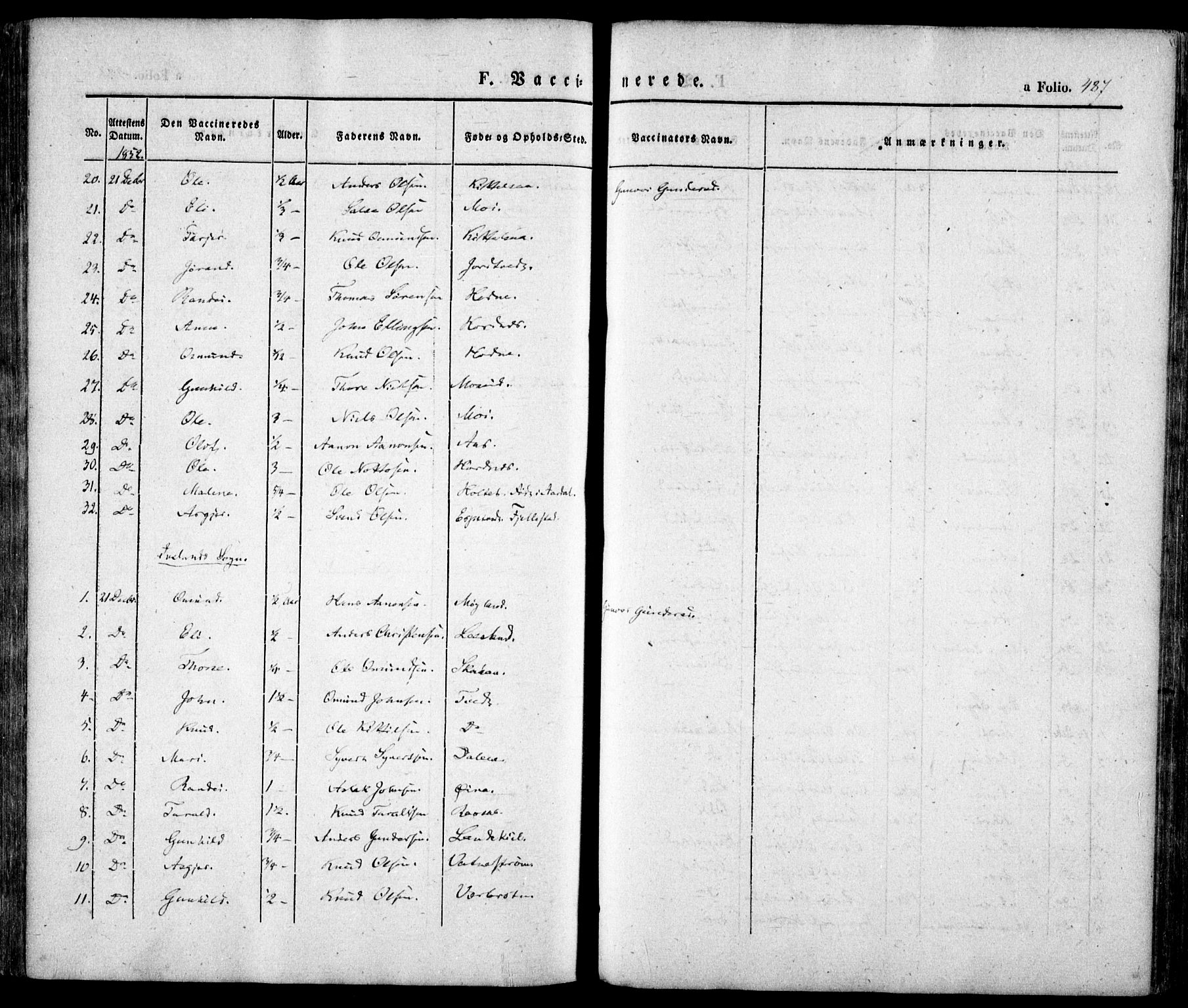 Evje sokneprestkontor, SAK/1111-0008/F/Fa/Faa/L0005: Parish register (official) no. A 5, 1843-1865, p. 487