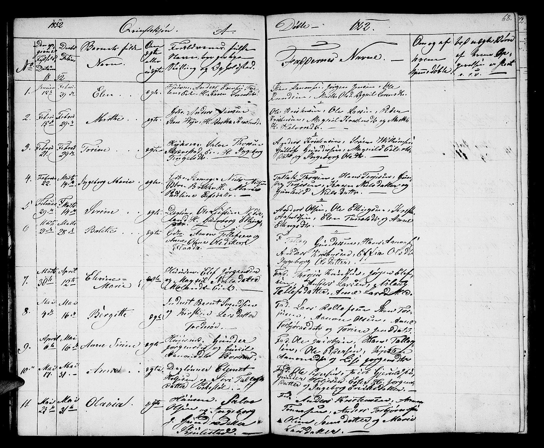 Austre Moland sokneprestkontor, AV/SAK-1111-0001/F/Fb/Fba/L0001: Parish register (copy) no. B 1, 1842-1868, p. 68