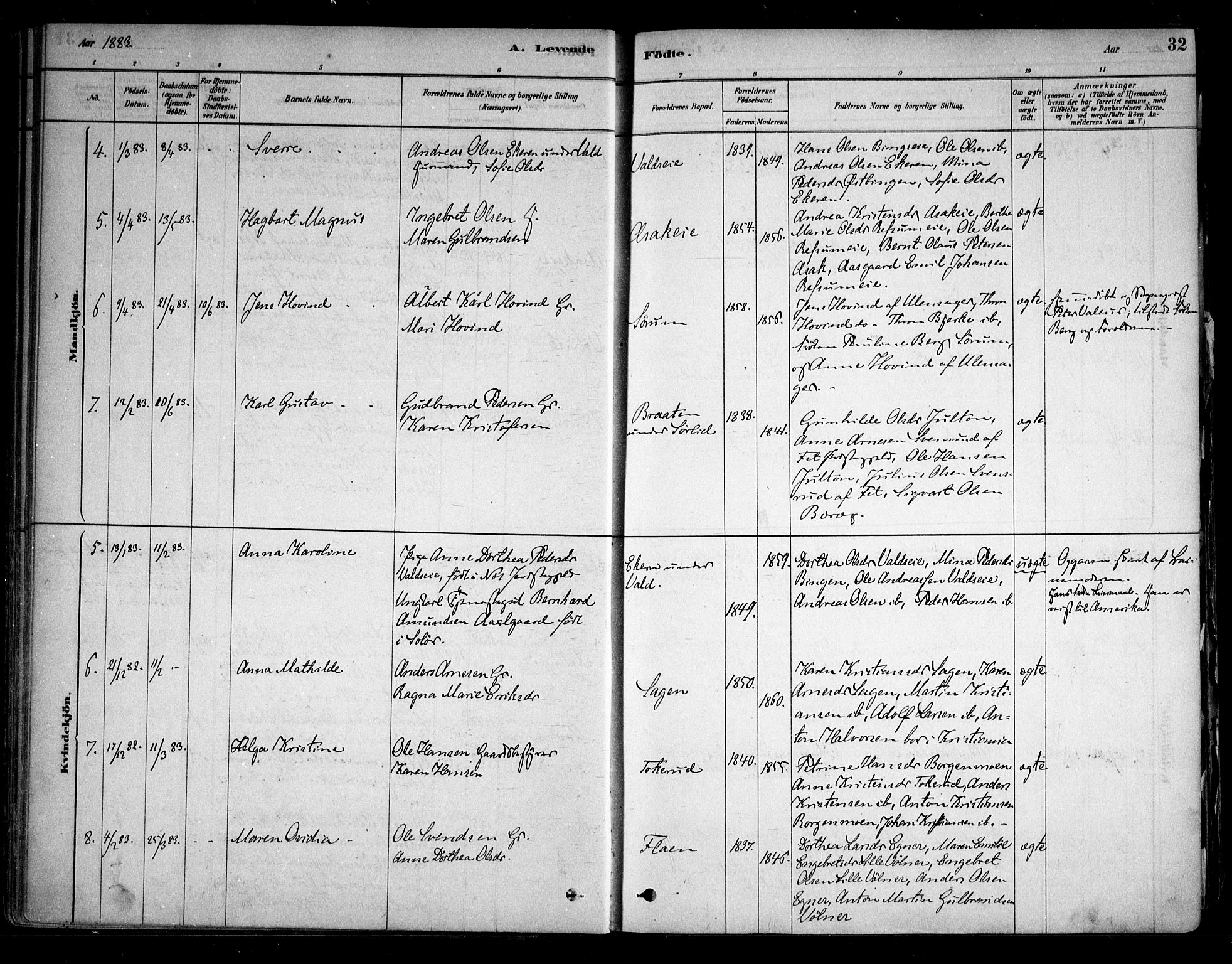 Sørum prestekontor Kirkebøker, AV/SAO-A-10303/F/Fa/L0007: Parish register (official) no. I 7, 1878-1914, p. 32