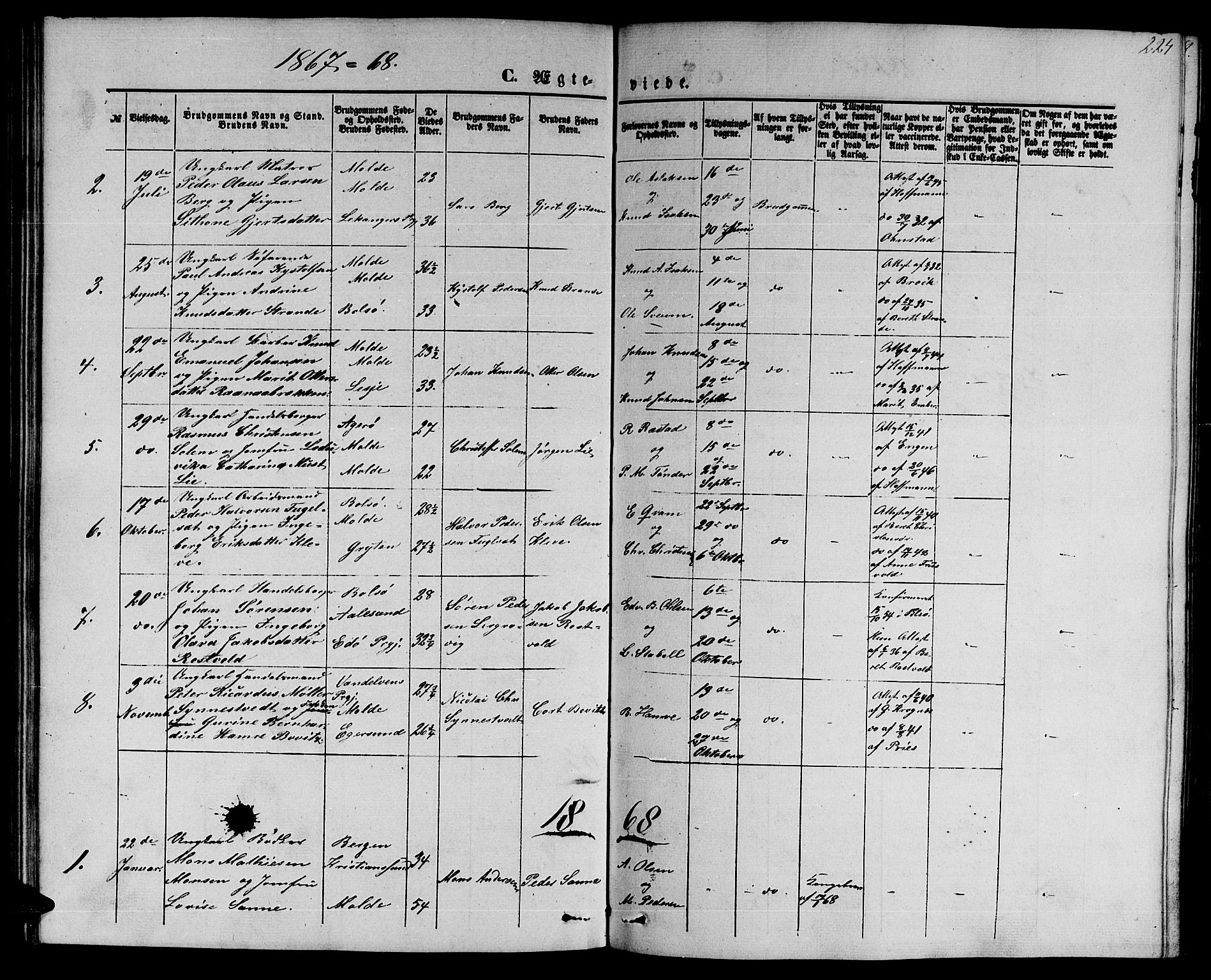 Ministerialprotokoller, klokkerbøker og fødselsregistre - Møre og Romsdal, SAT/A-1454/558/L0701: Parish register (copy) no. 558C02, 1862-1879, p. 224